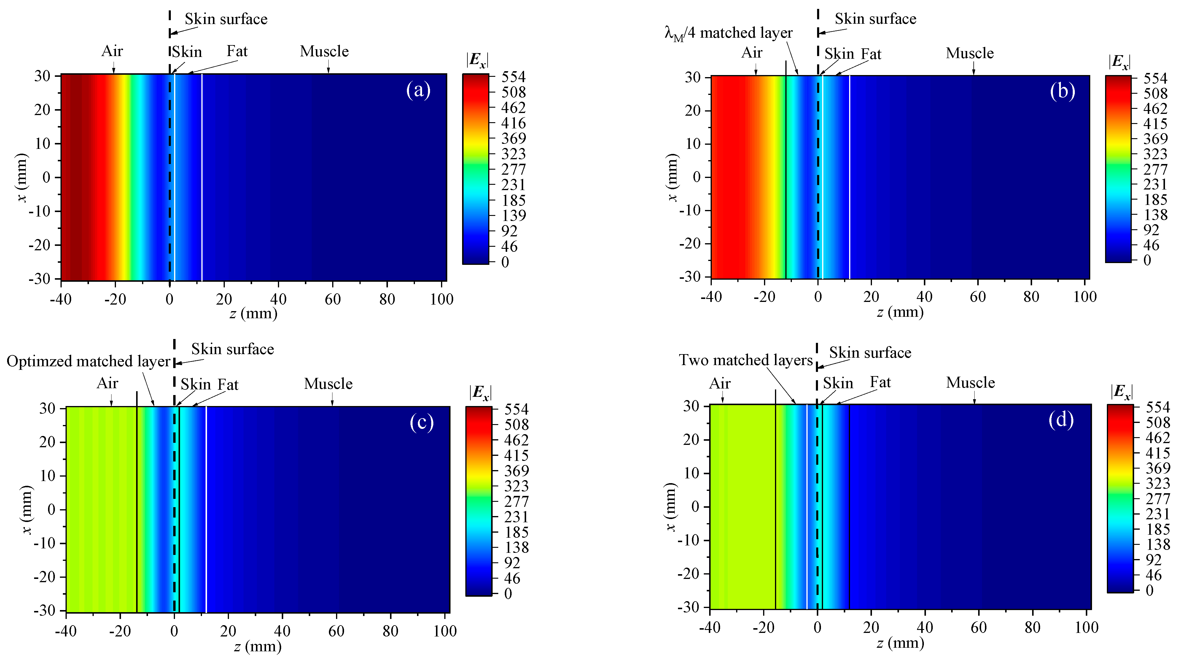 Electronics 13 03915 g005