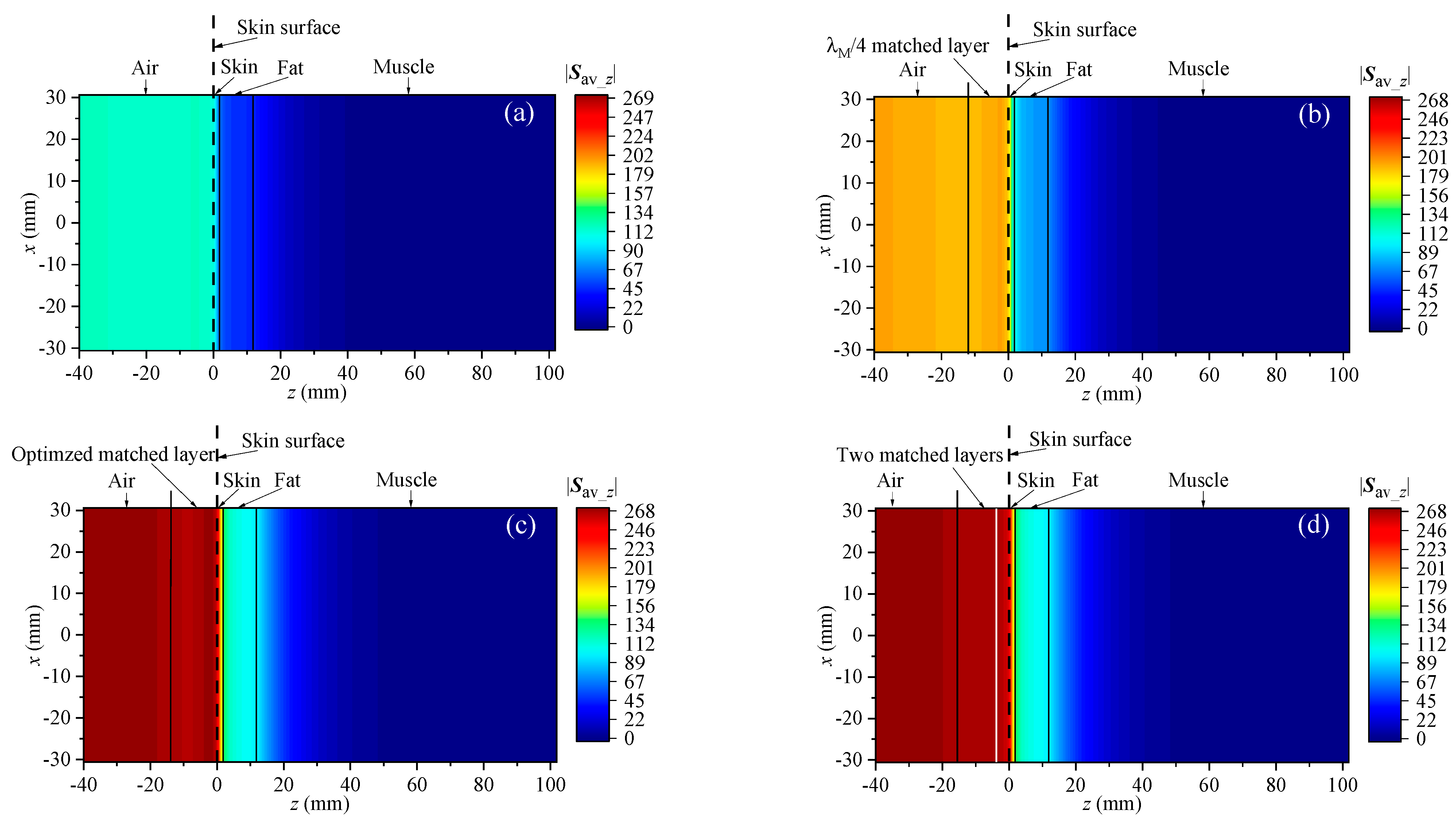 Electronics 13 03915 g006
