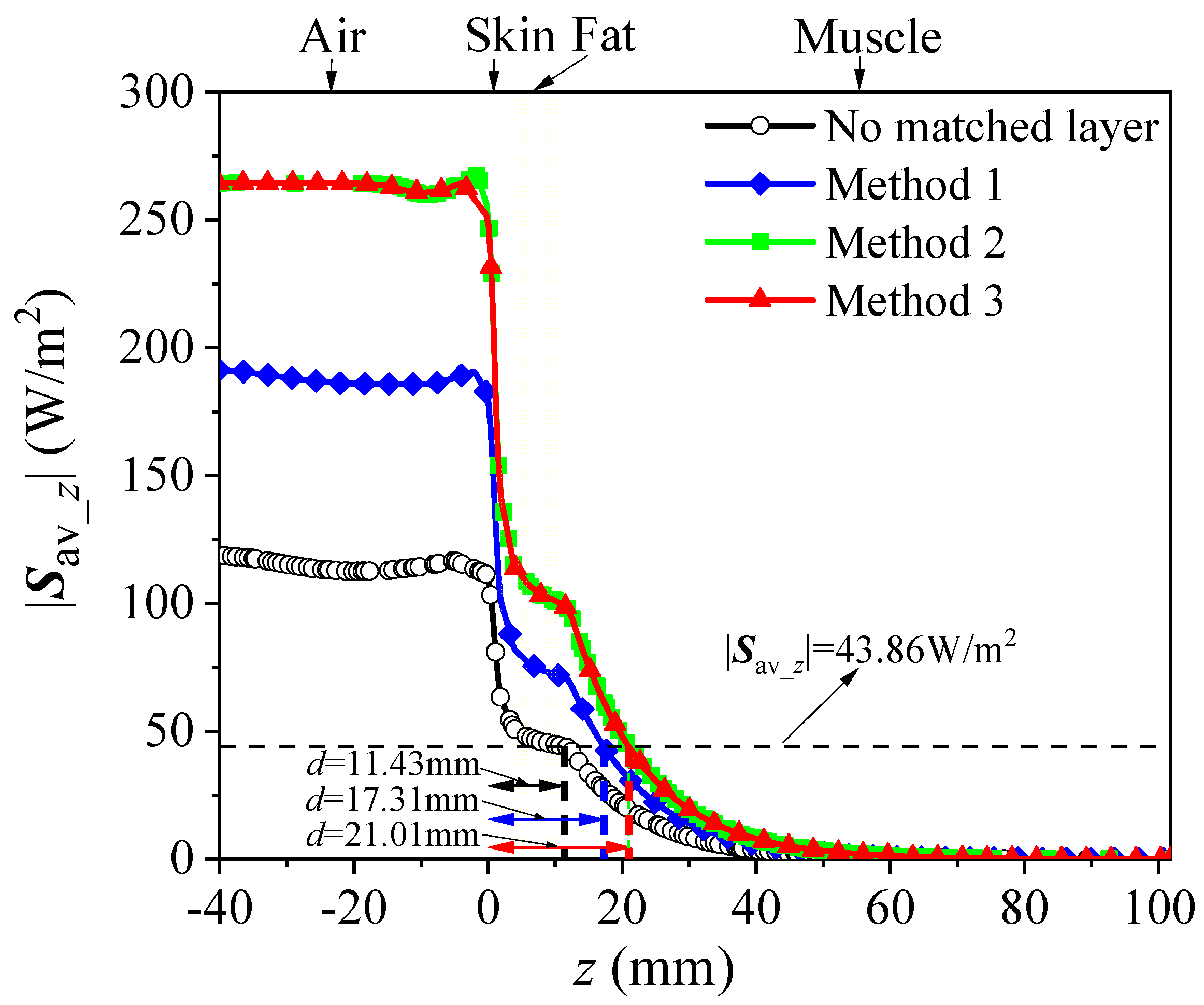 Electronics 13 03915 g008