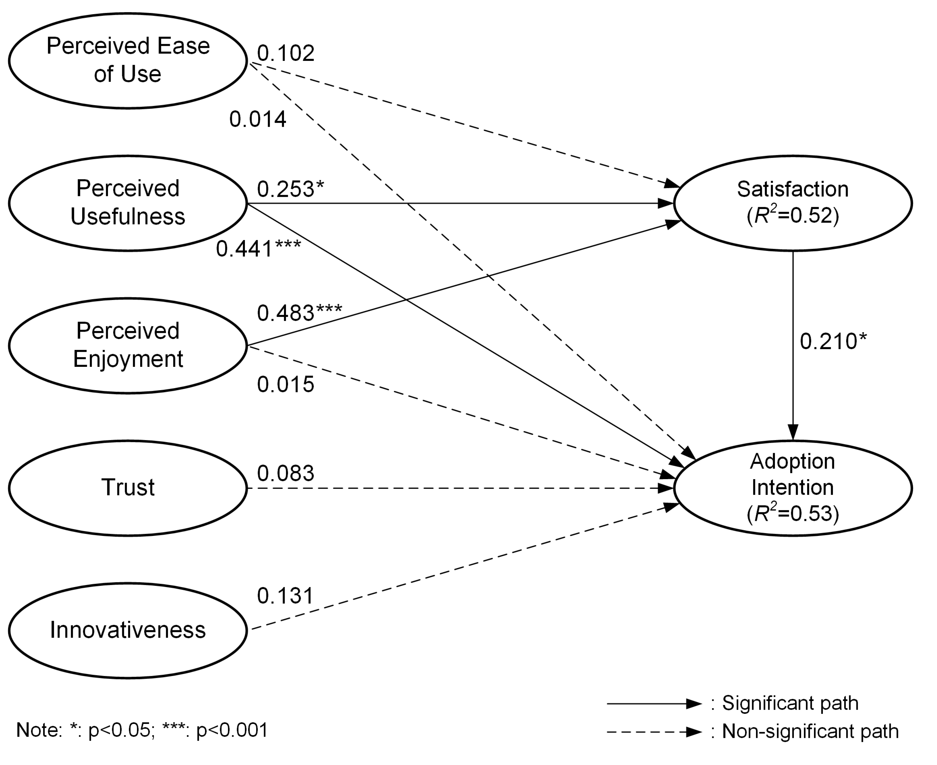 Electronics 13 03917 g002