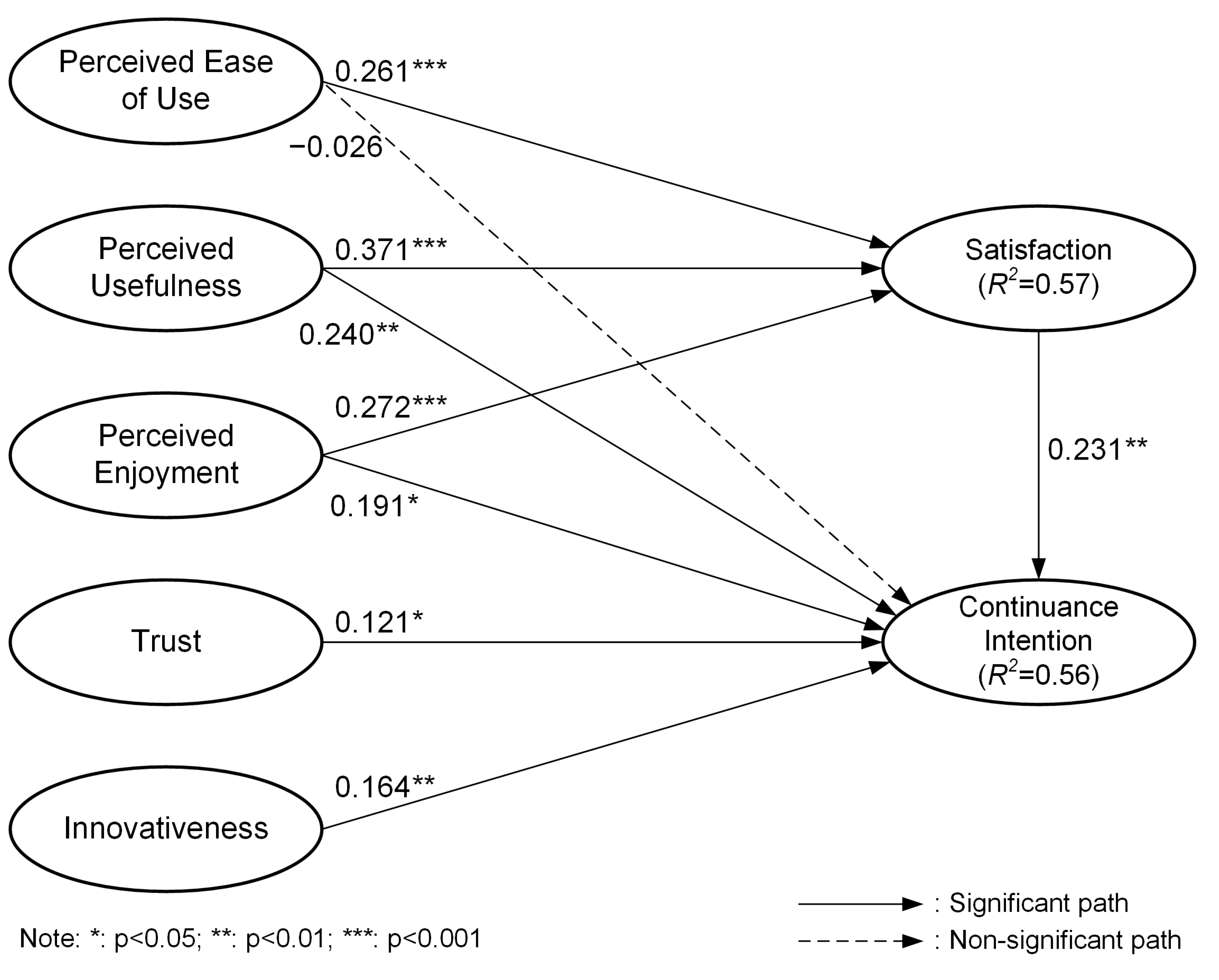 Electronics 13 03917 g003