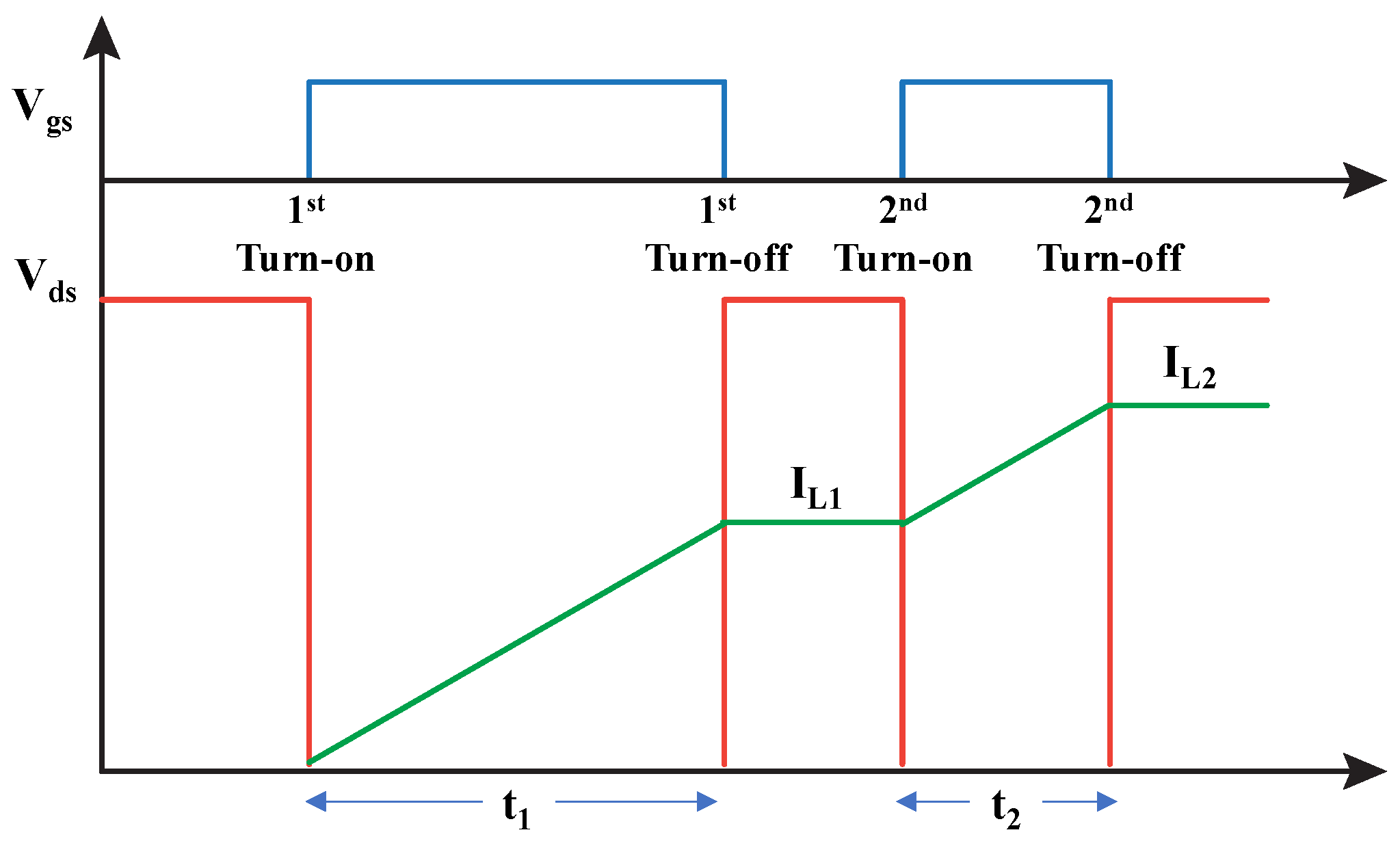 Electronics 13 03918 g004