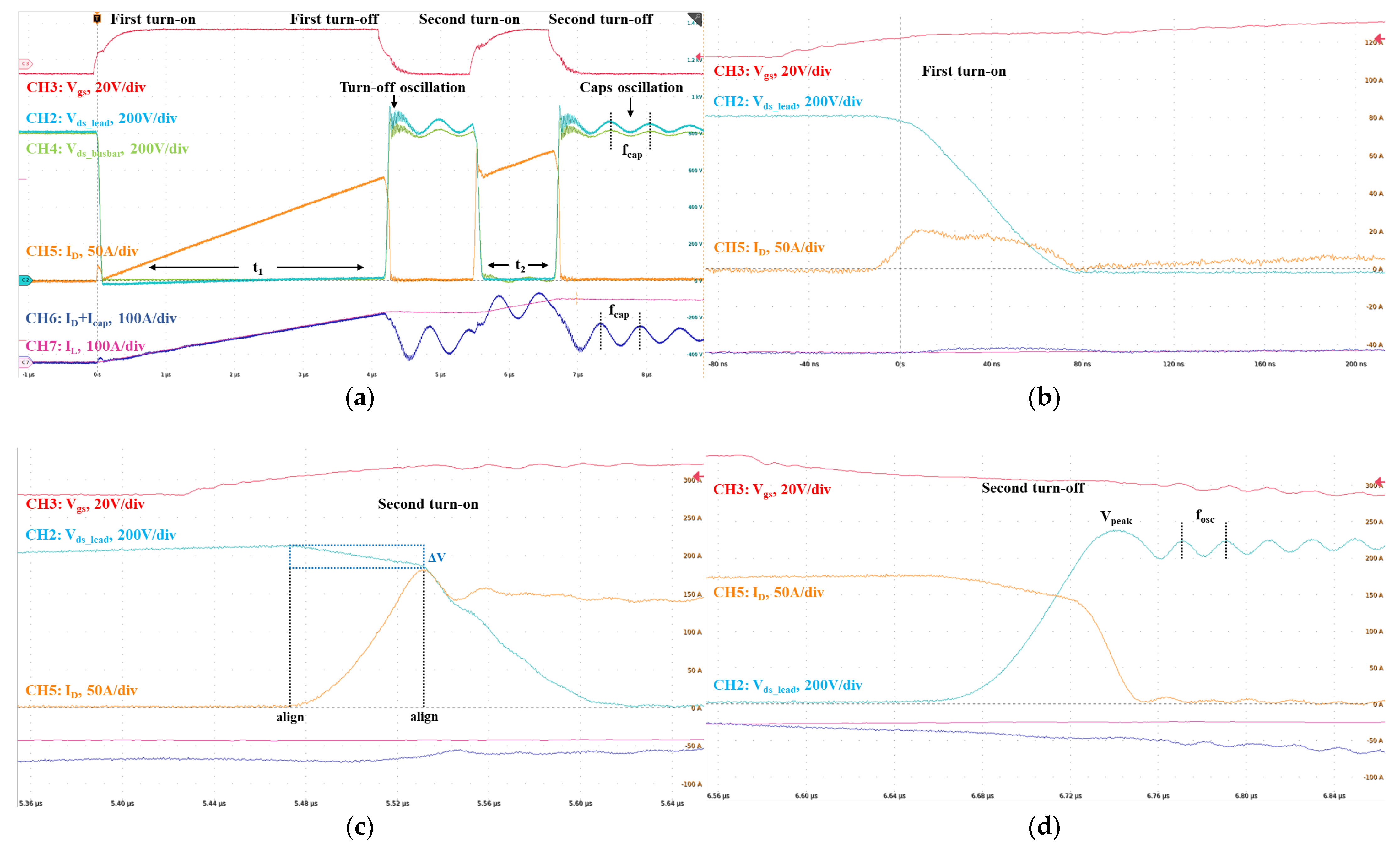 Electronics 13 03918 g006