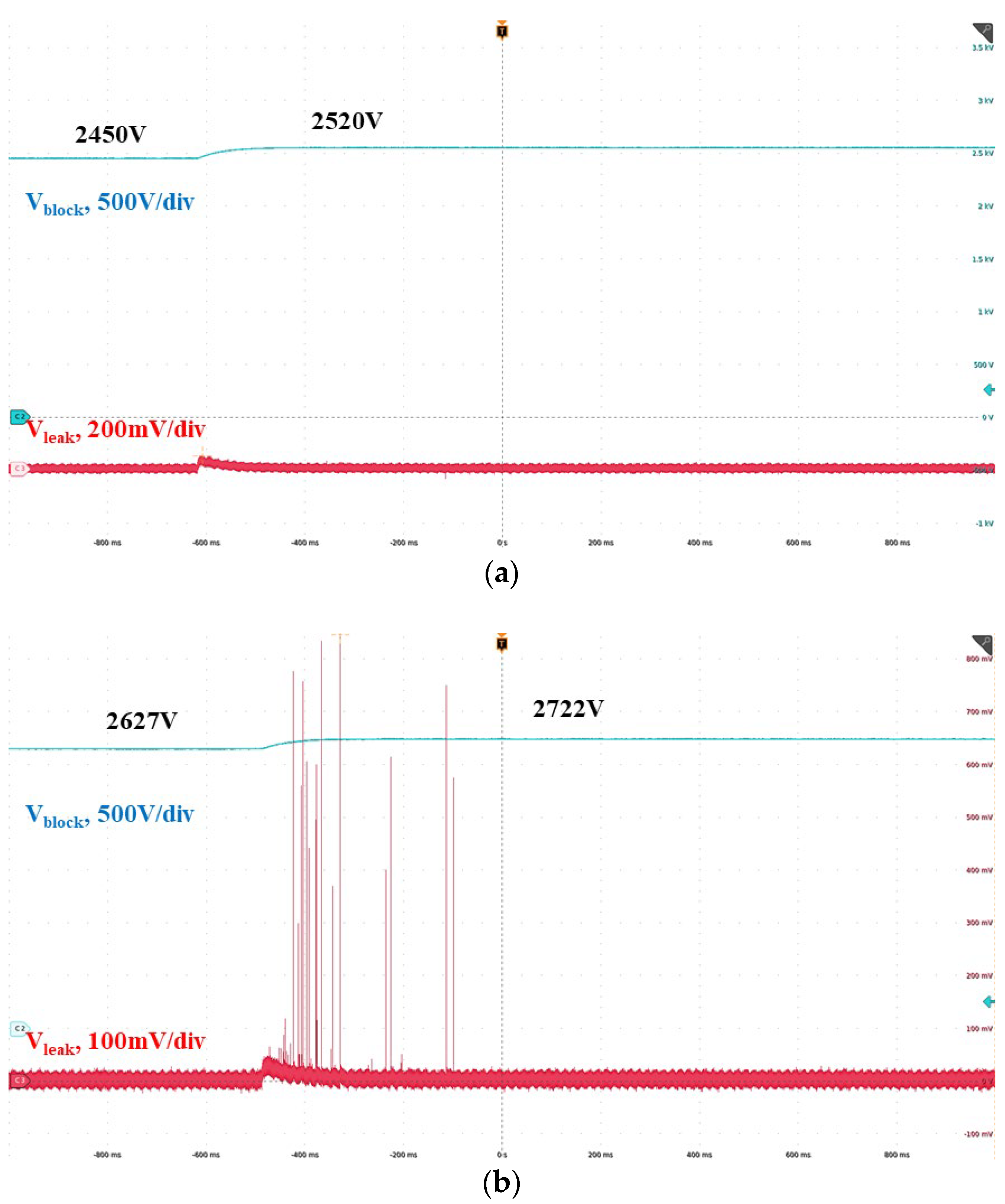 Electronics 13 03918 g018