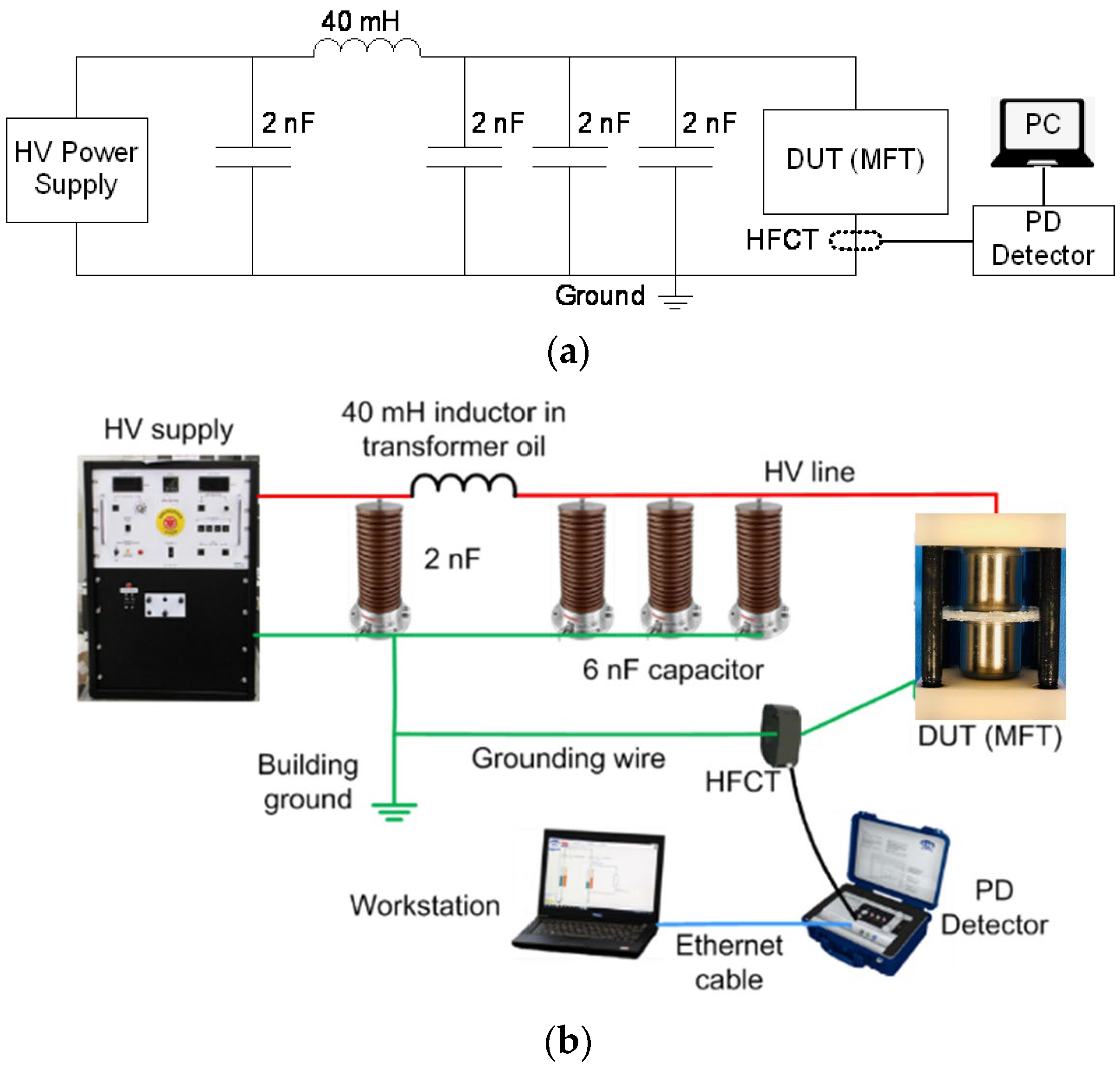Electronics 13 03918 g019