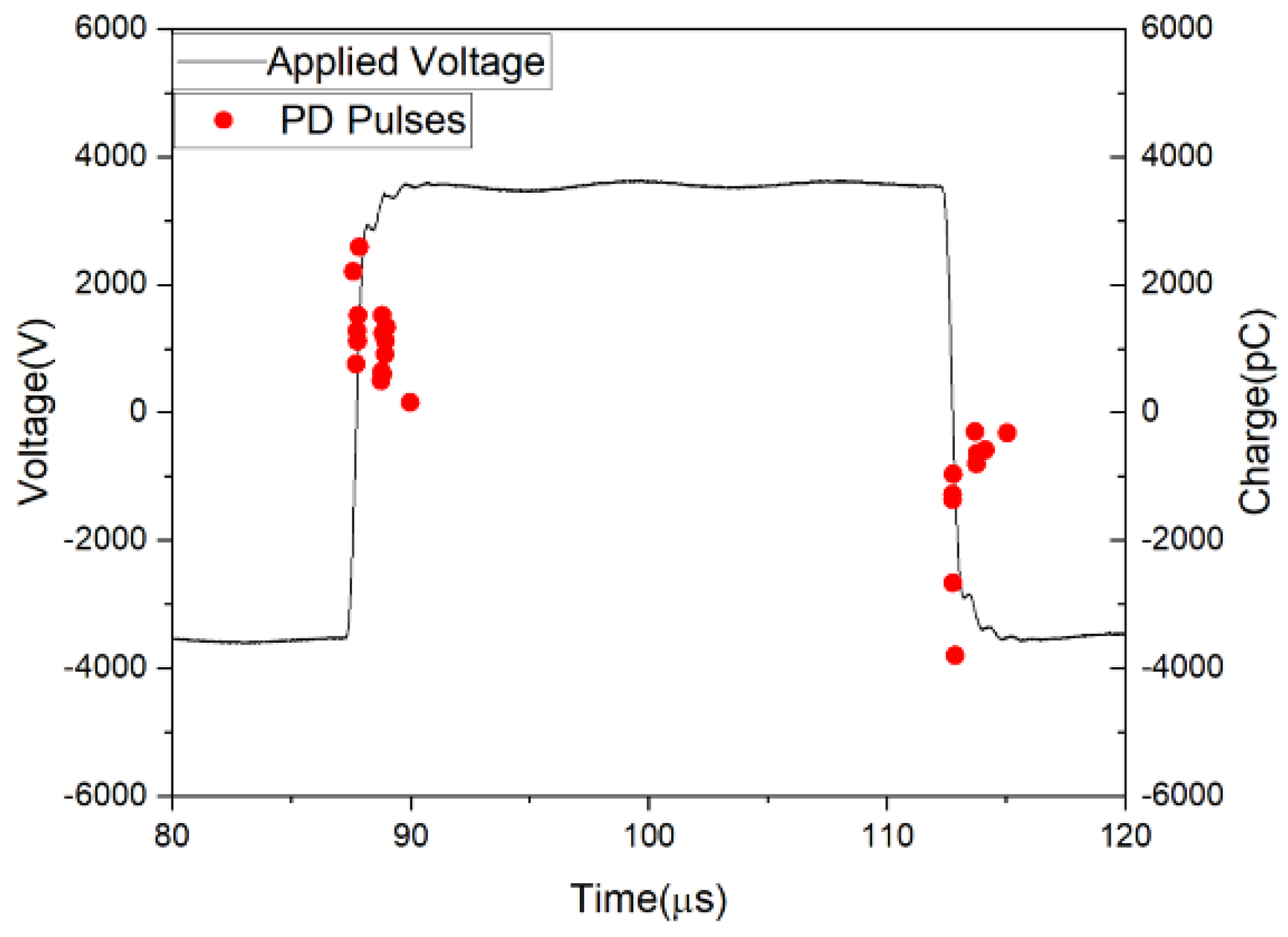 Electronics 13 03918 g023