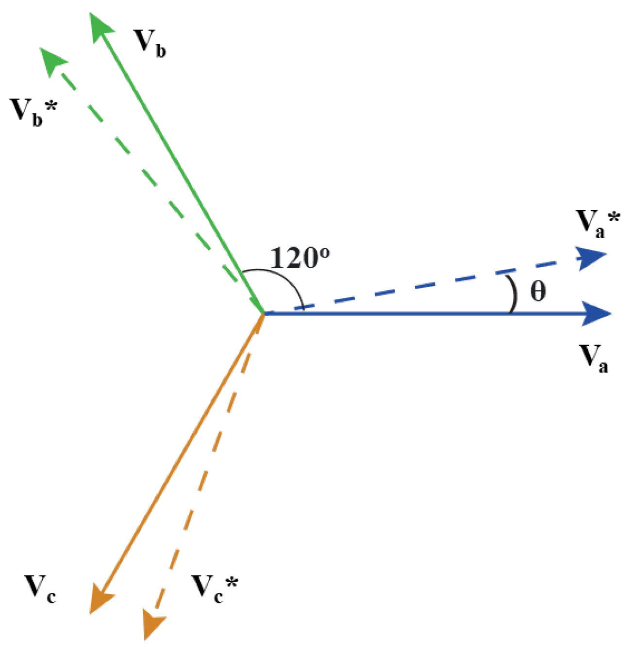 Electronics 13 03918 g026