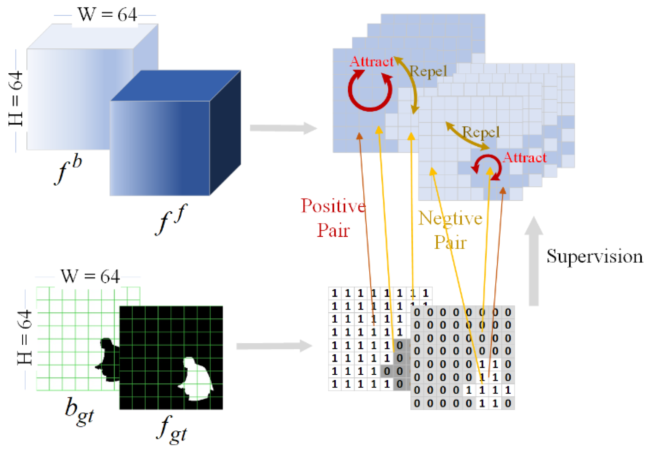 Electronics 13 03919 g006