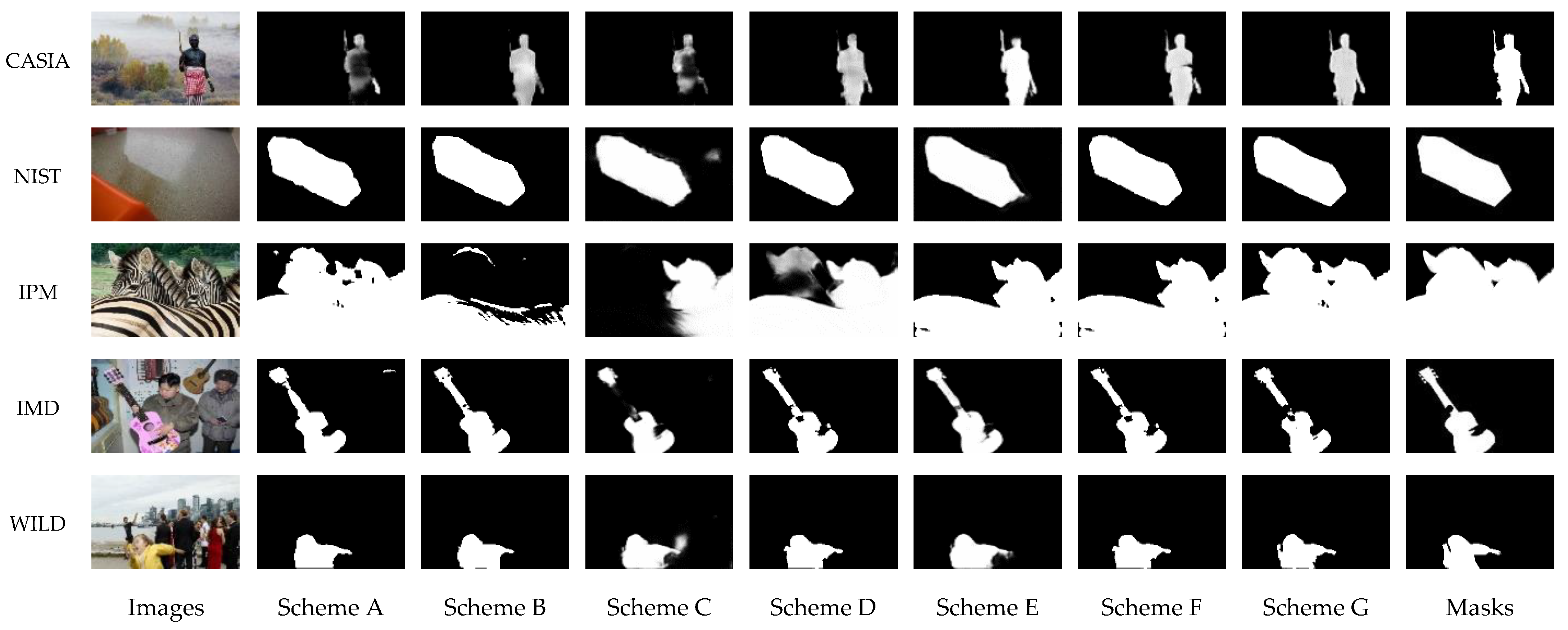 Electronics 13 03919 g008