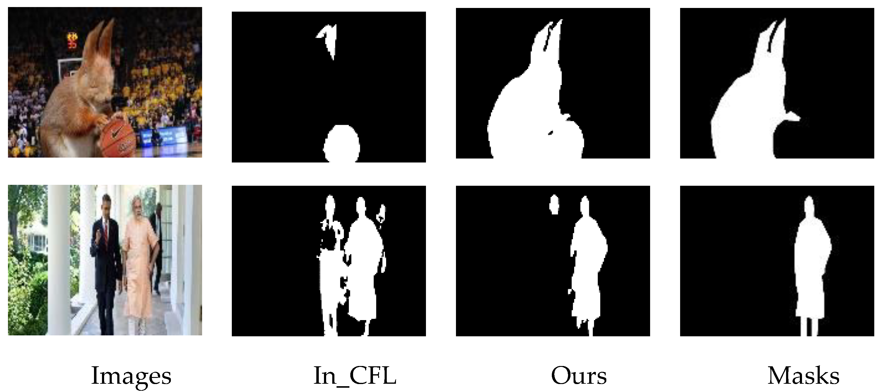 Electronics 13 03919 g010