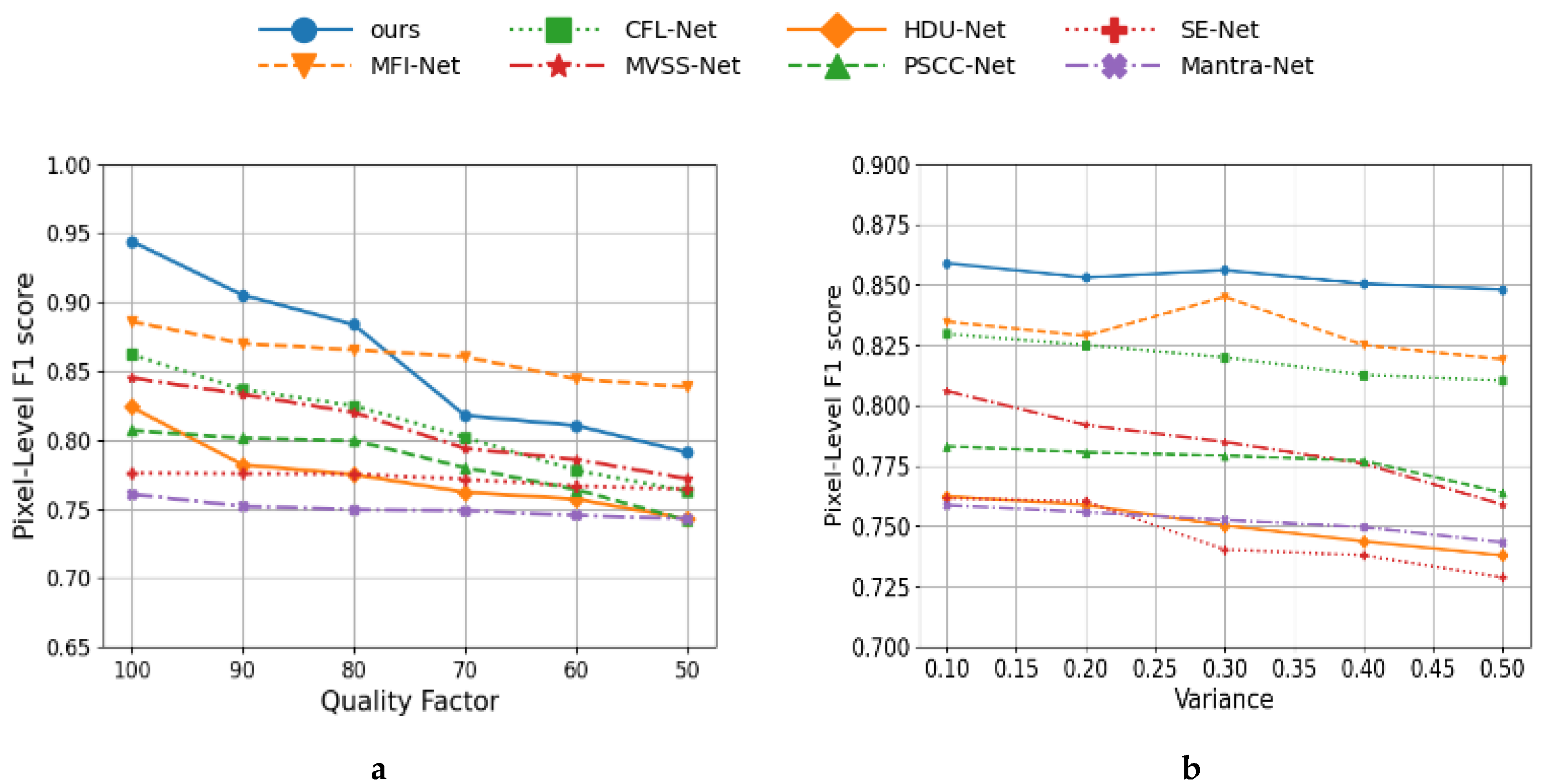 Electronics 13 03919 g011a
