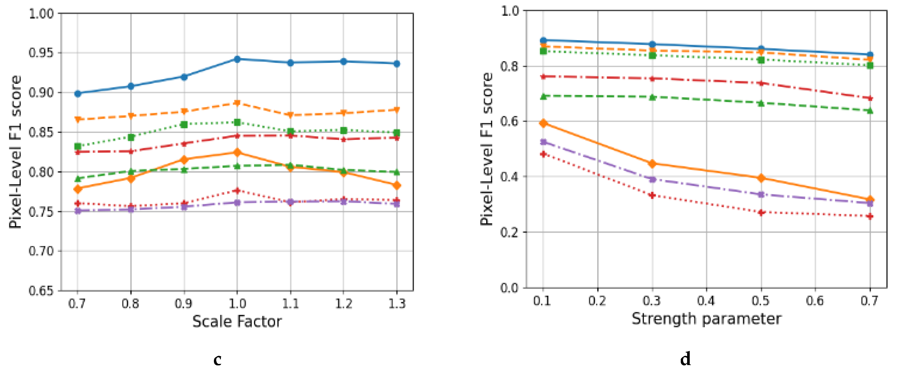 Electronics 13 03919 g011b