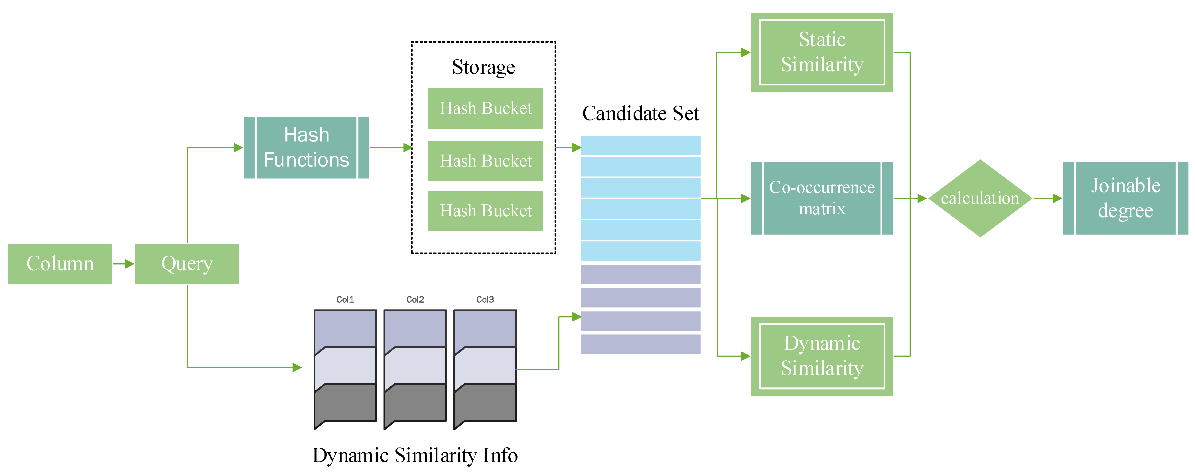 Electronics 13 03920 g003