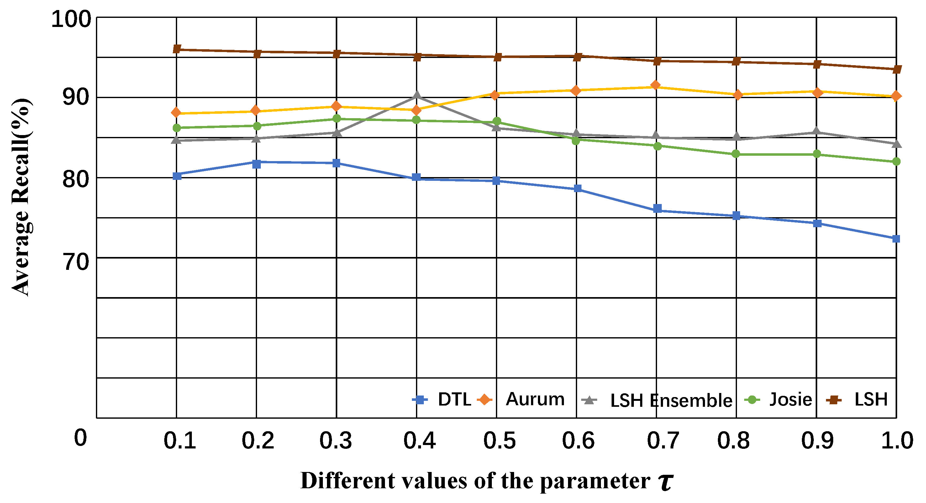 Electronics 13 03920 g006