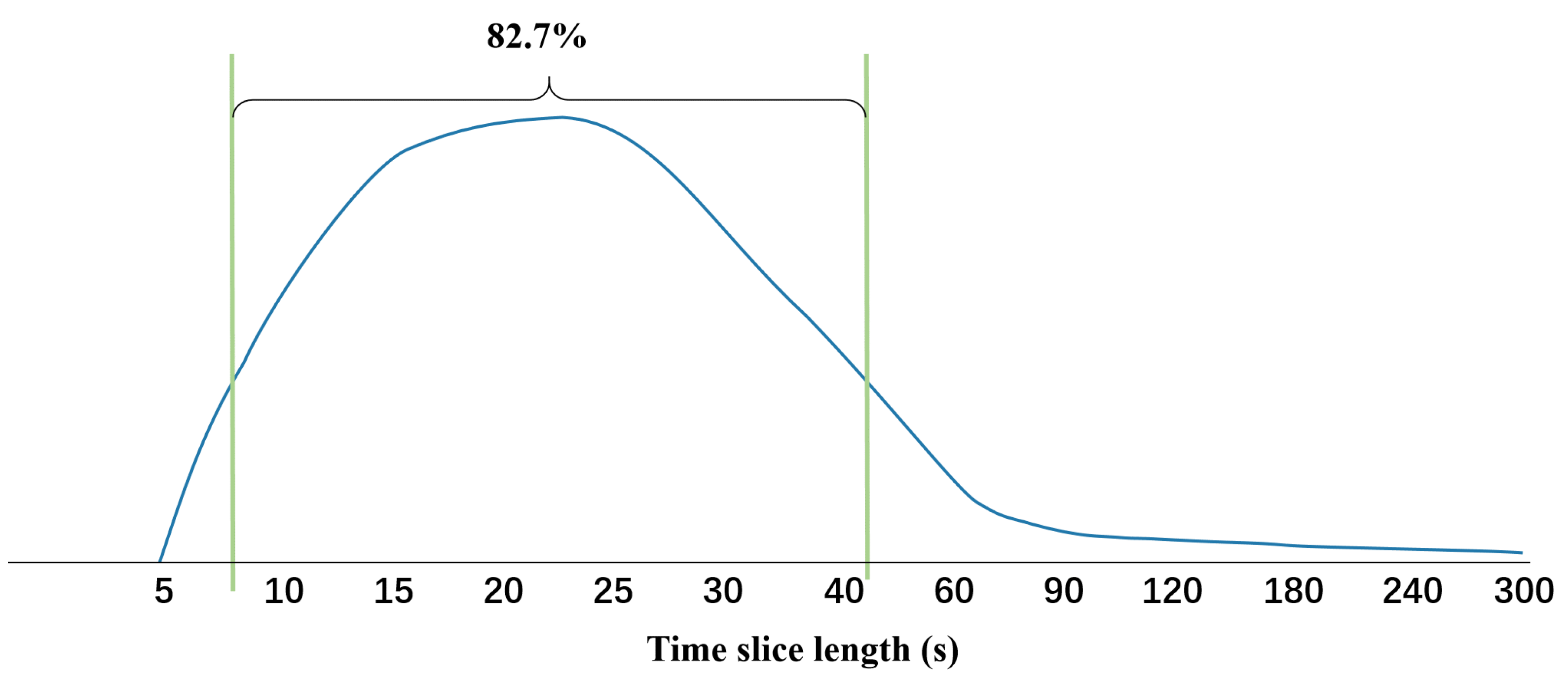 Electronics 13 03920 g009