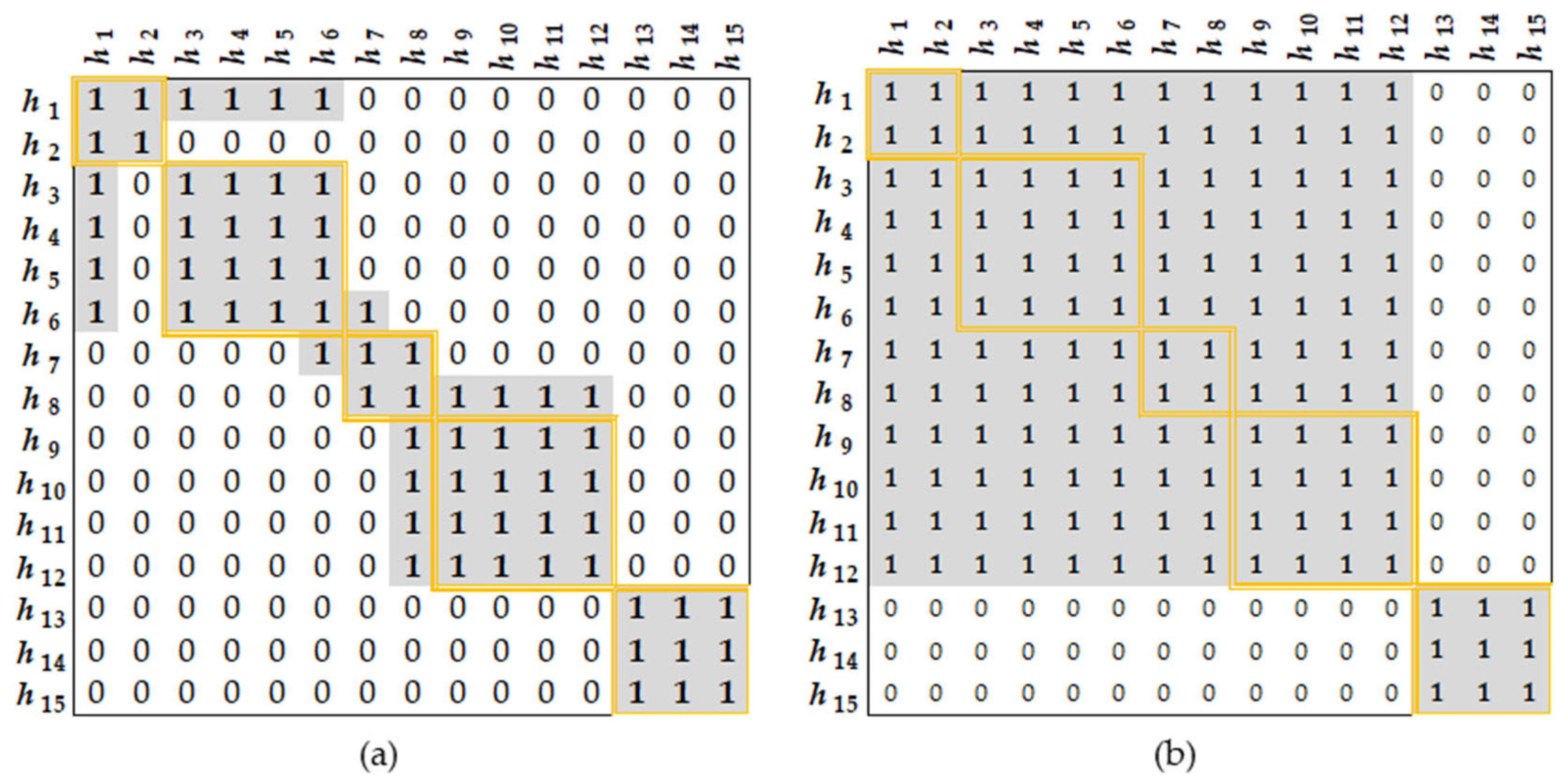 Electronics 13 03921 g003