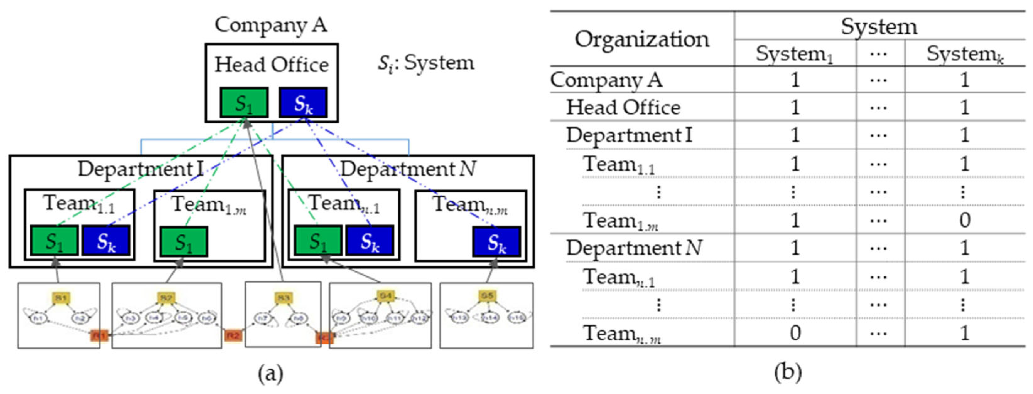 Electronics 13 03921 g005
