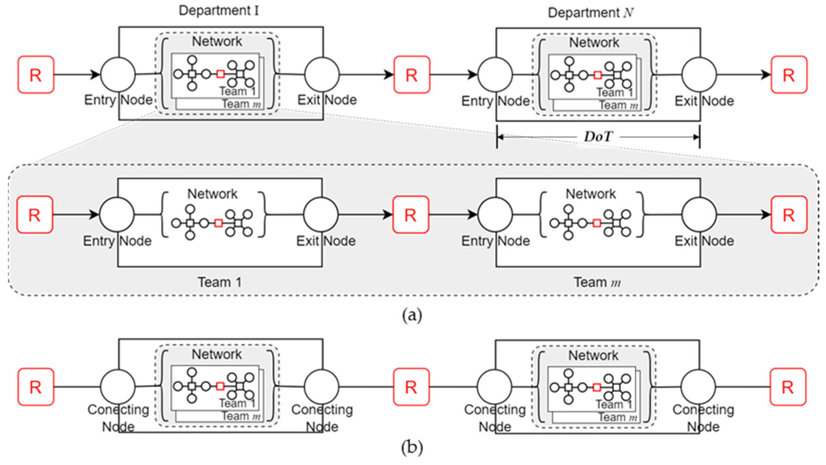 Electronics 13 03921 g007