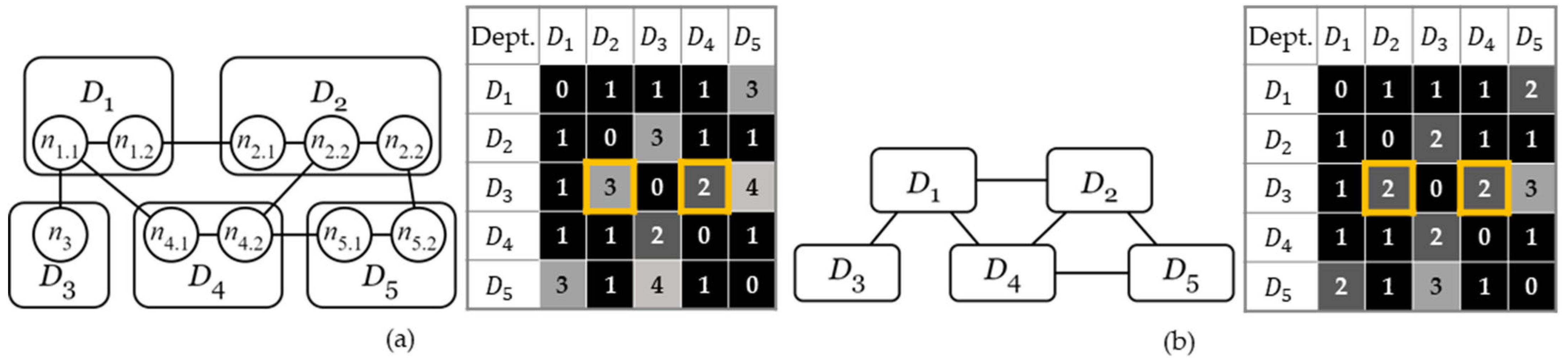 Electronics 13 03921 g009