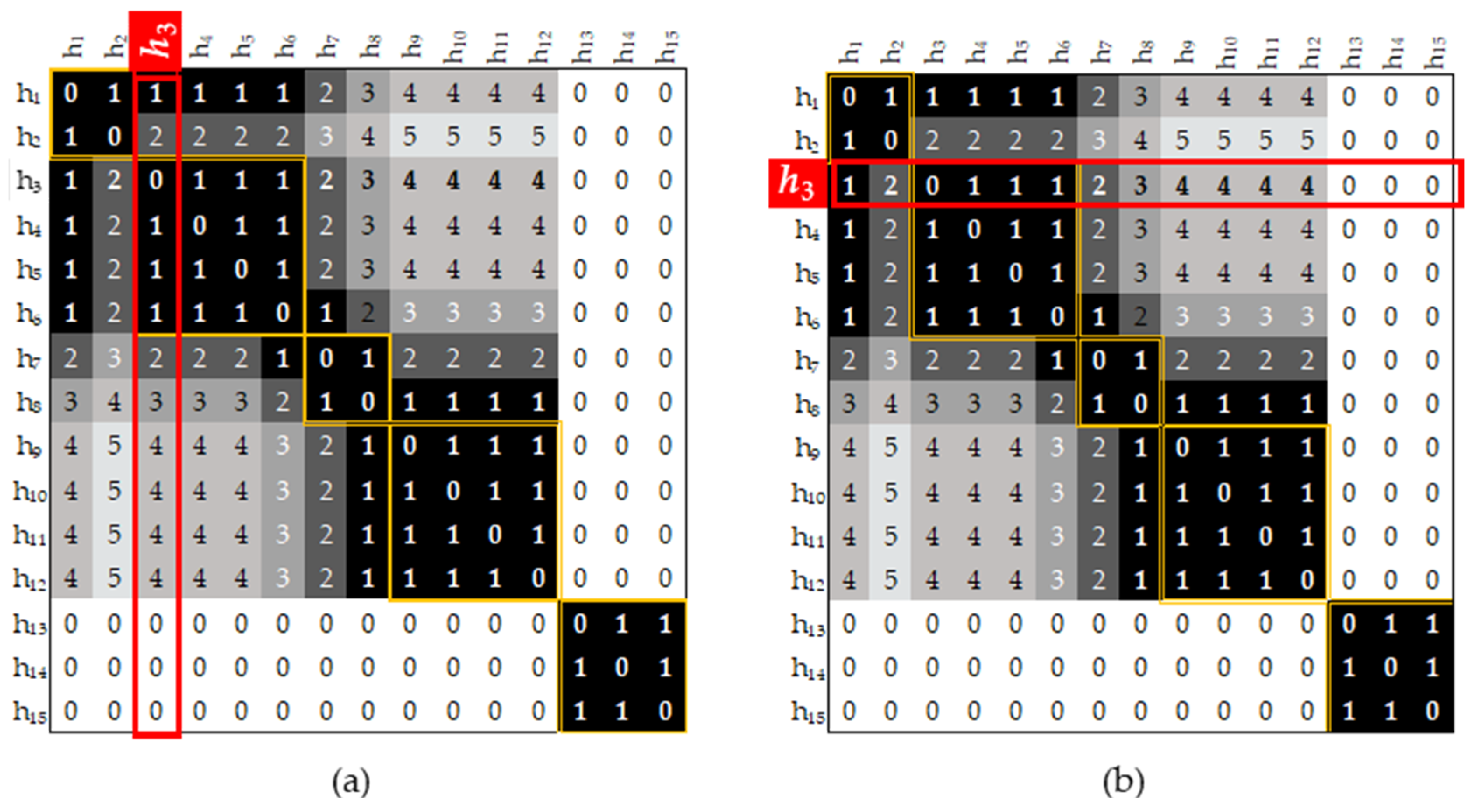 Electronics 13 03921 g011