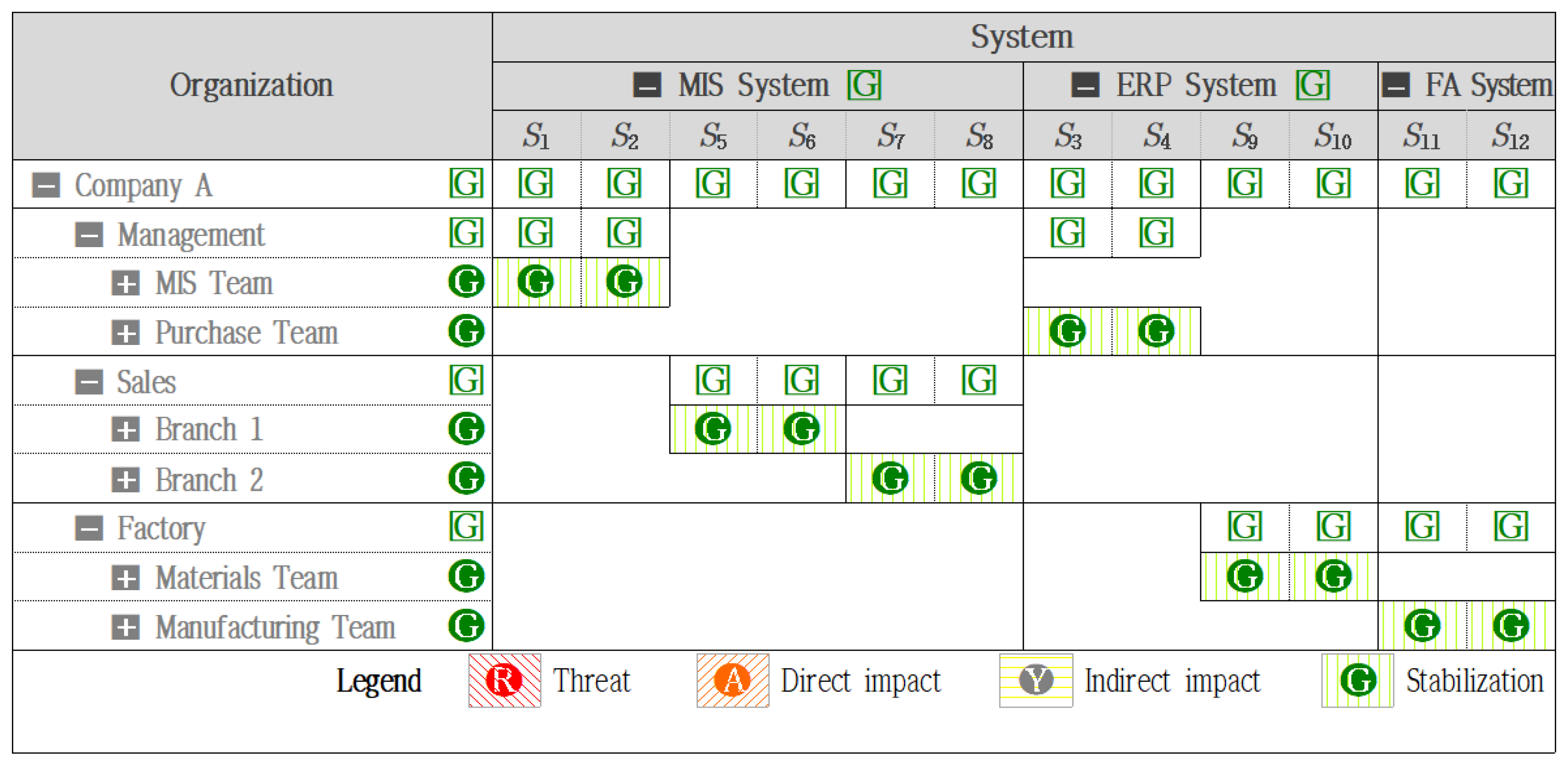 Electronics 13 03921 g013