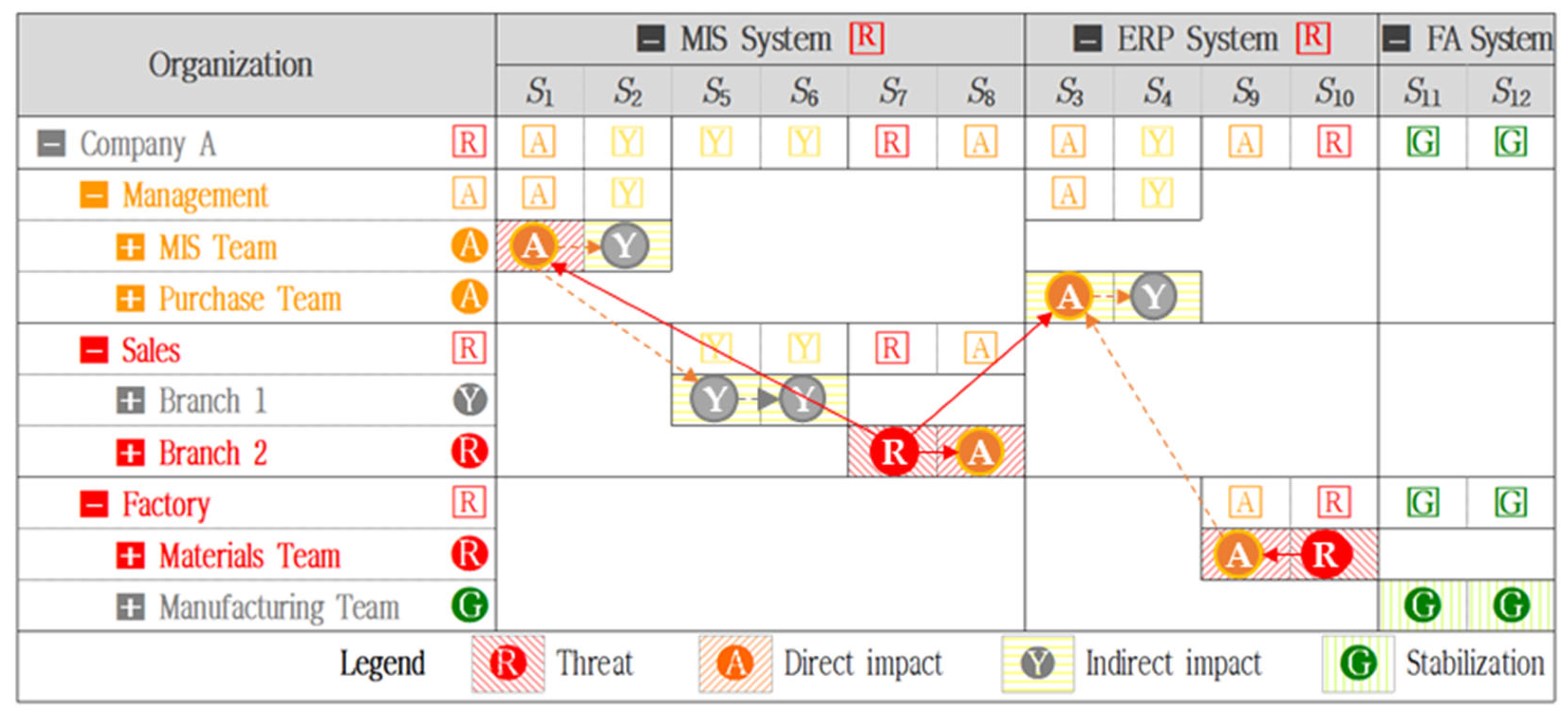 Electronics 13 03921 g015