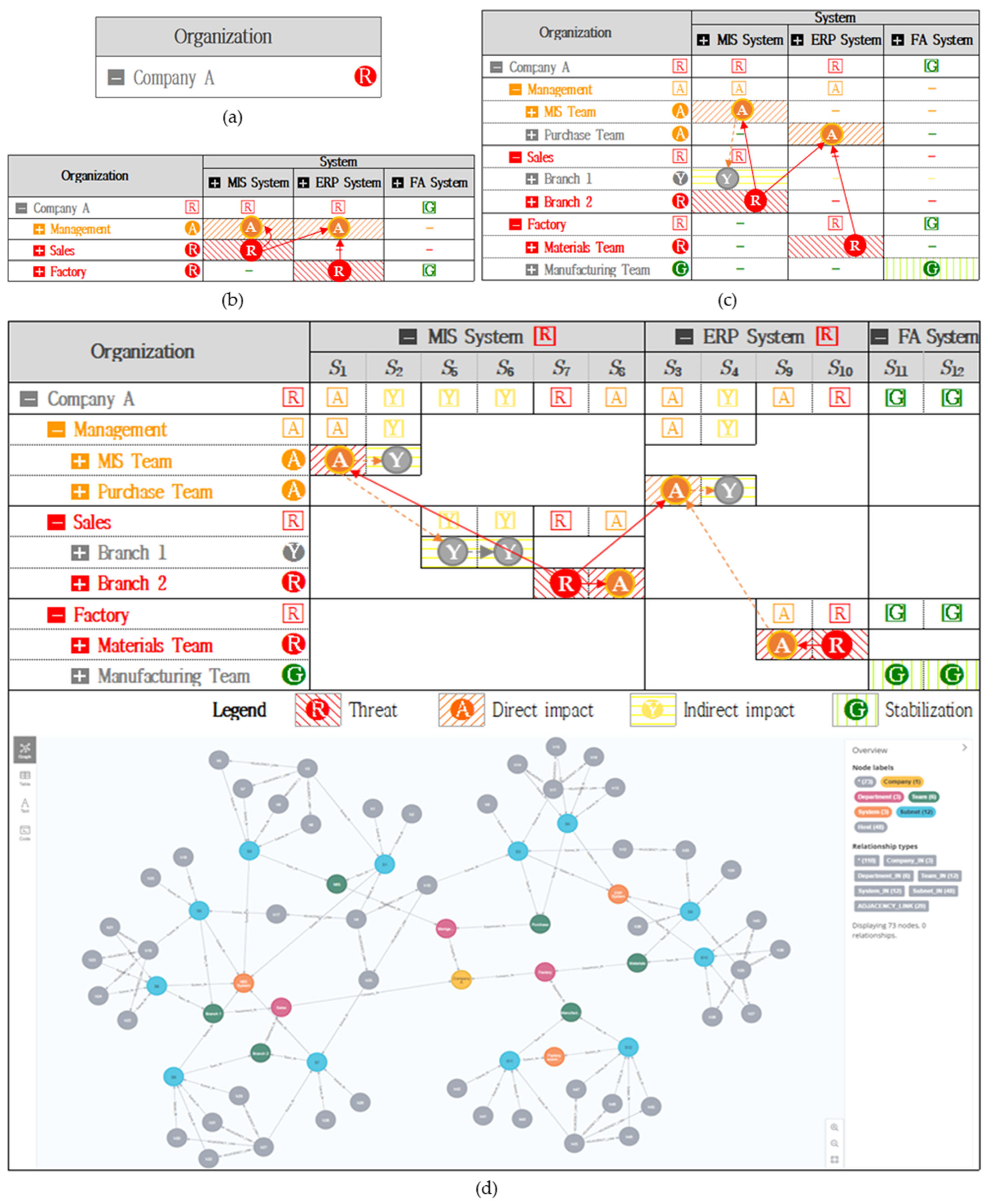 Electronics 13 03921 g016
