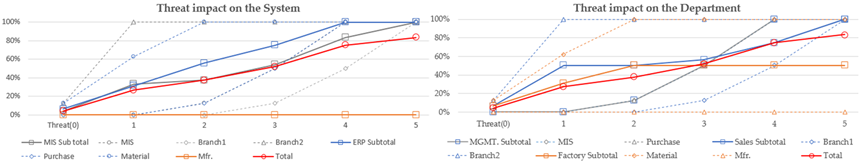 Electronics 13 03921 i002
