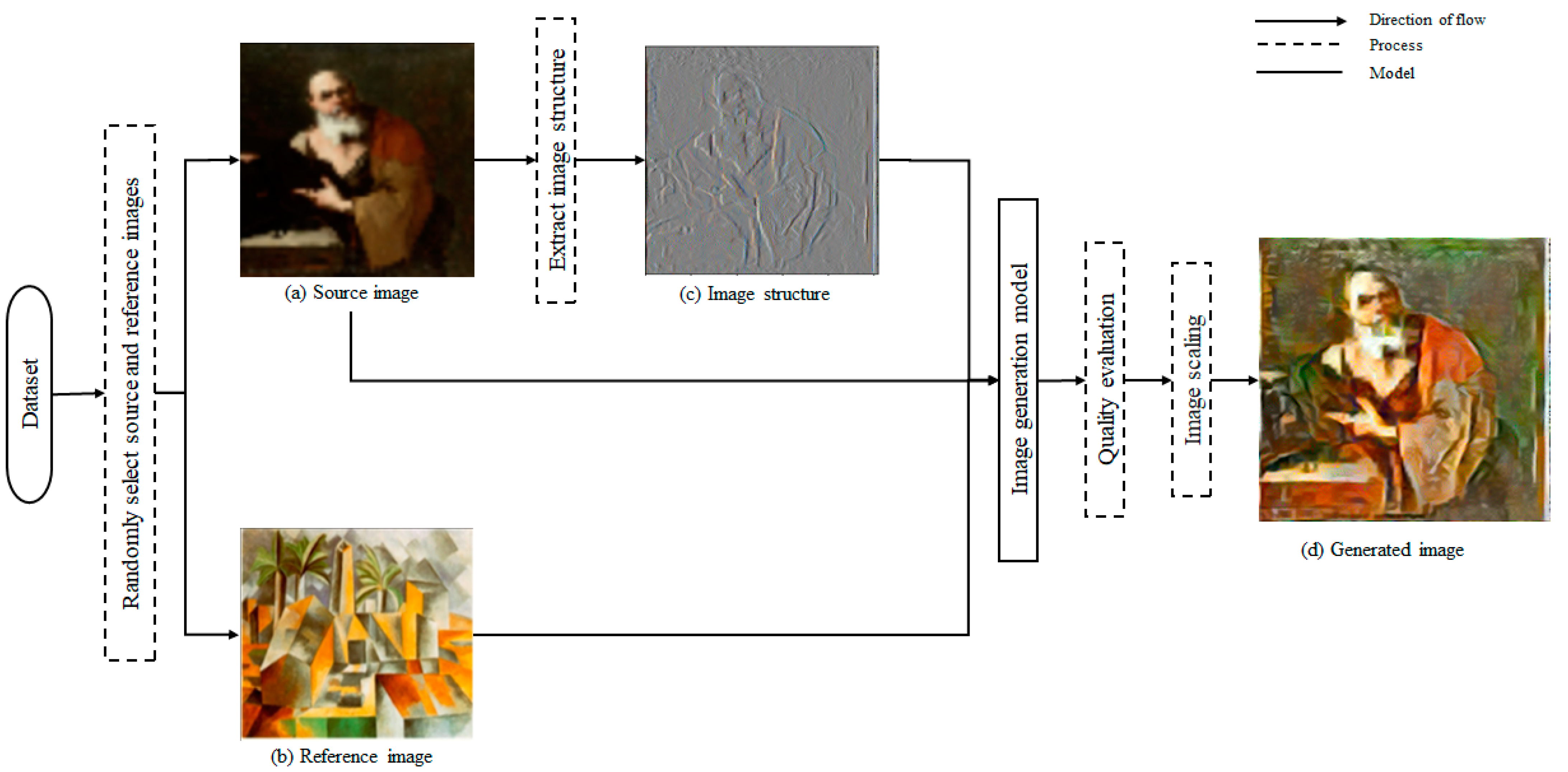 Electronics 13 03923 g002