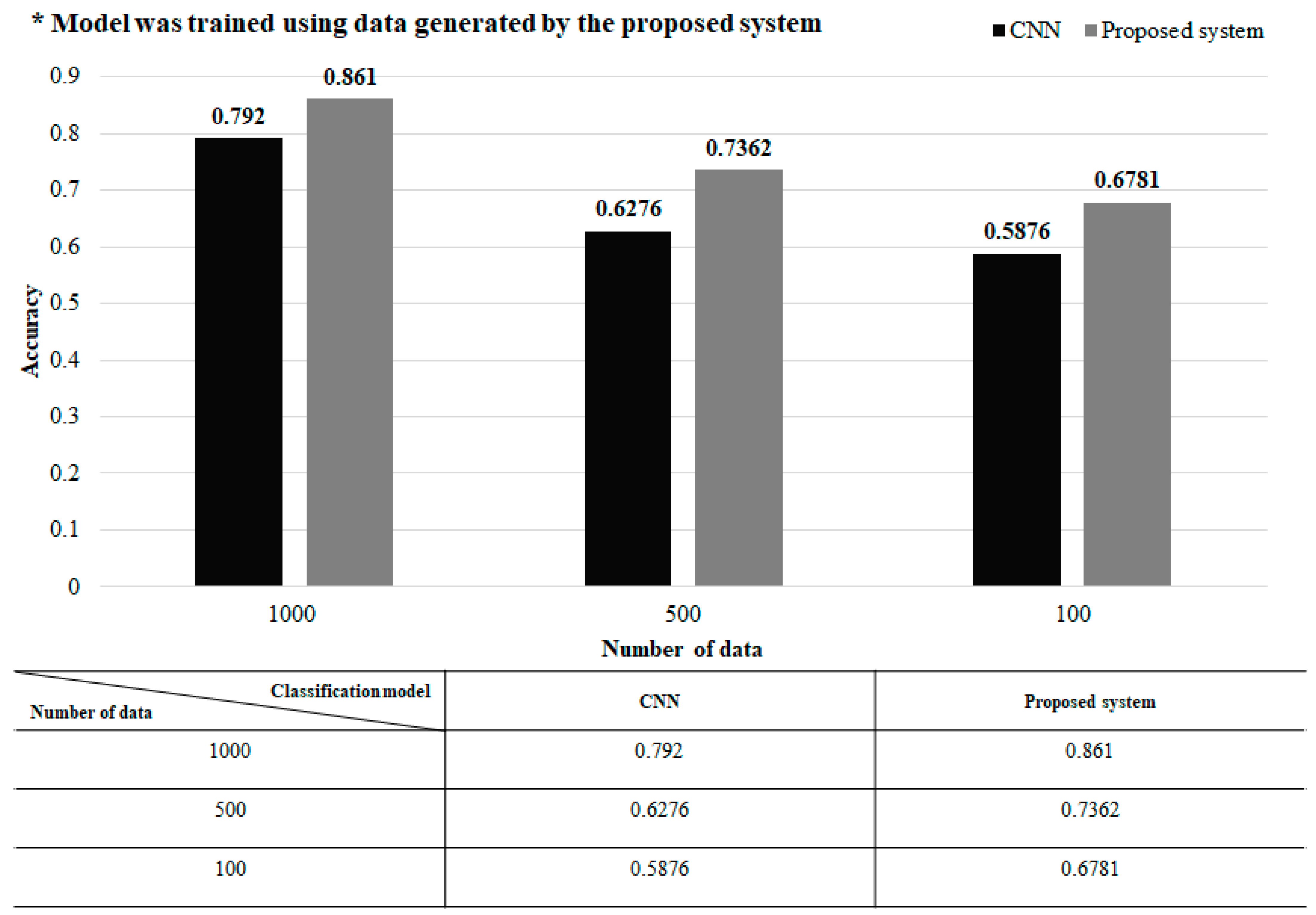 Electronics 13 03923 g007