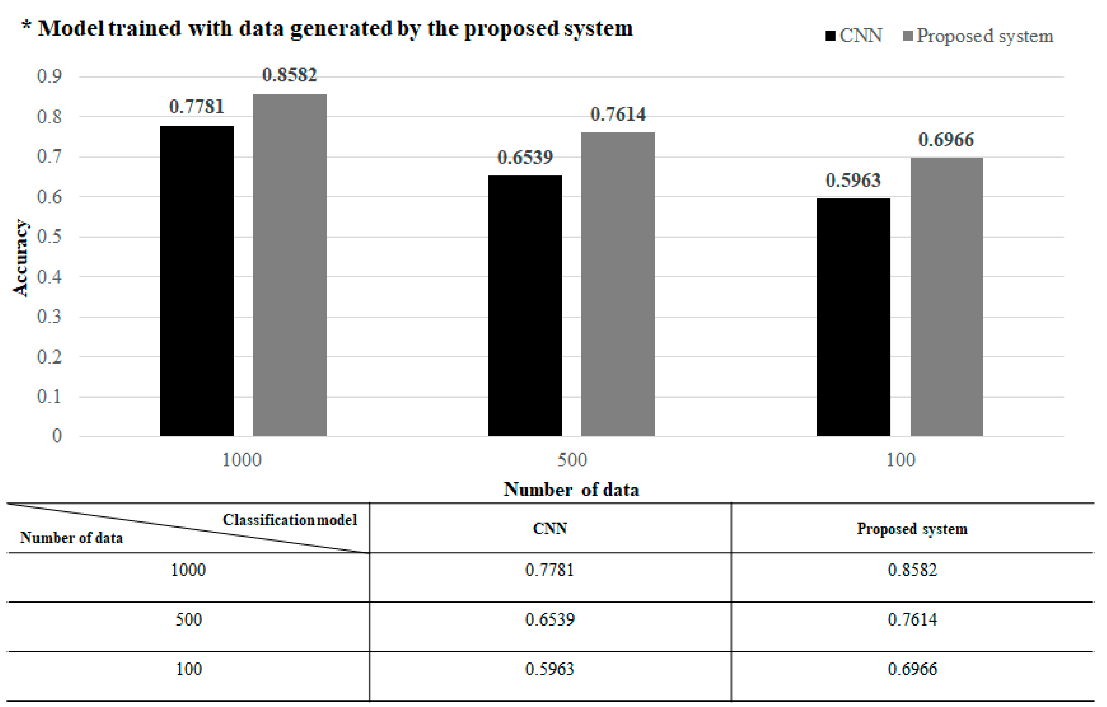 Electronics 13 03923 g009
