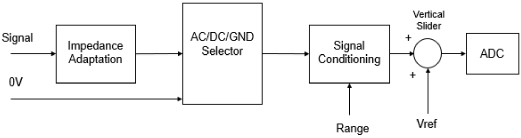 Electronics 13 03924 g002