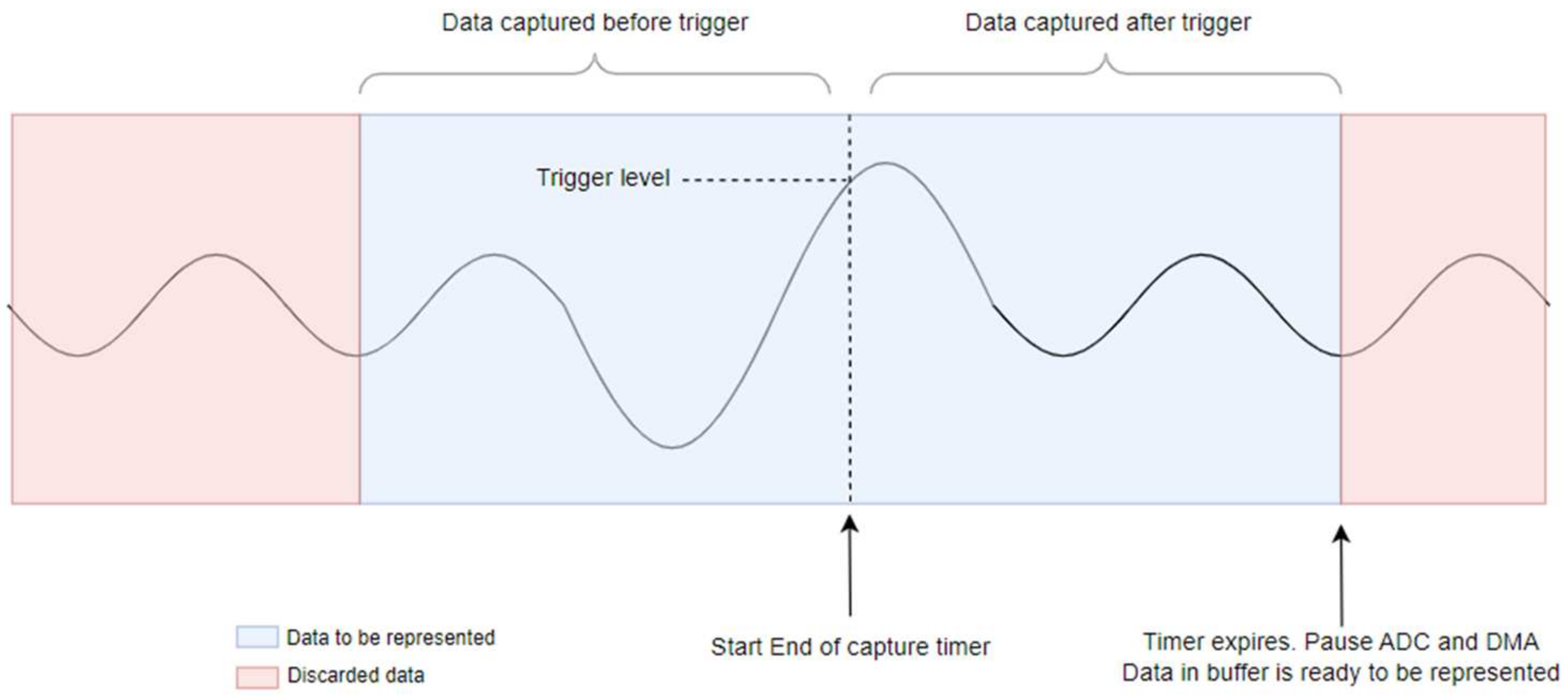 Electronics 13 03924 g014