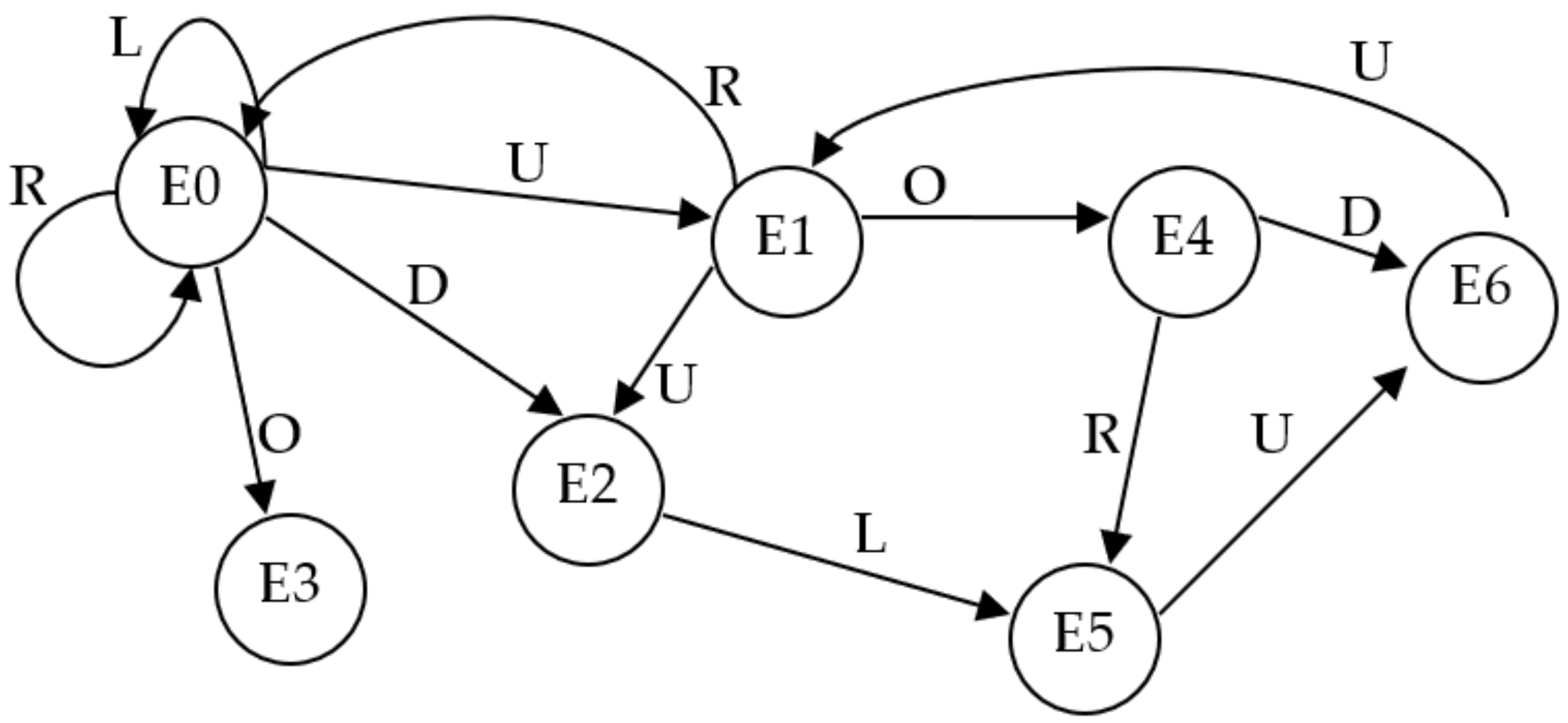 Electronics 13 03924 g017