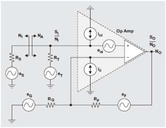 Electronics 13 03924 g0a1