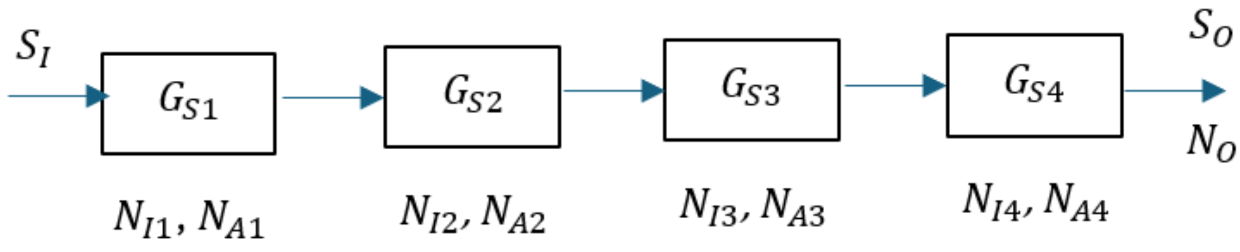 Electronics 13 03924 g0a3