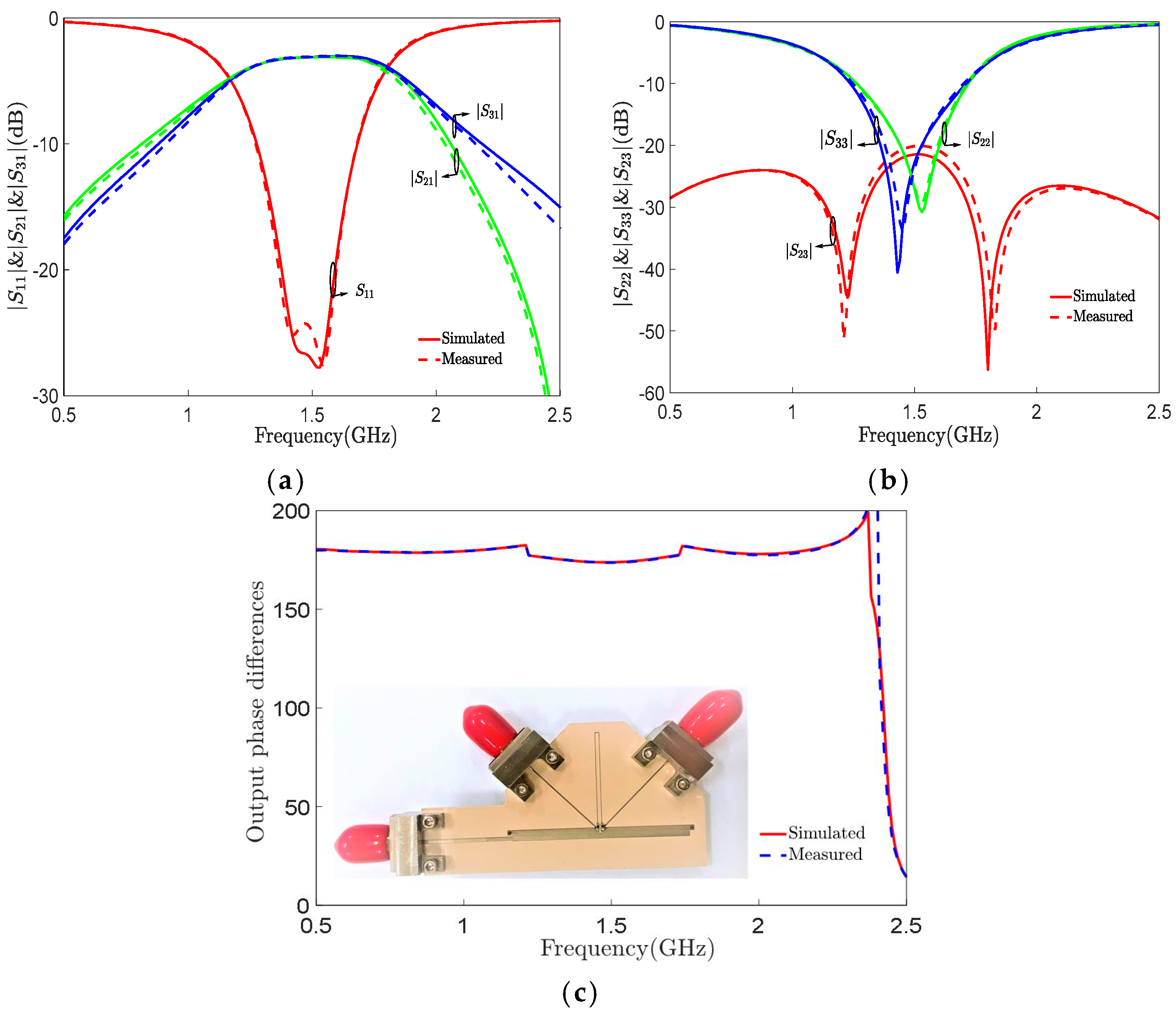 Electronics 13 03925 g011