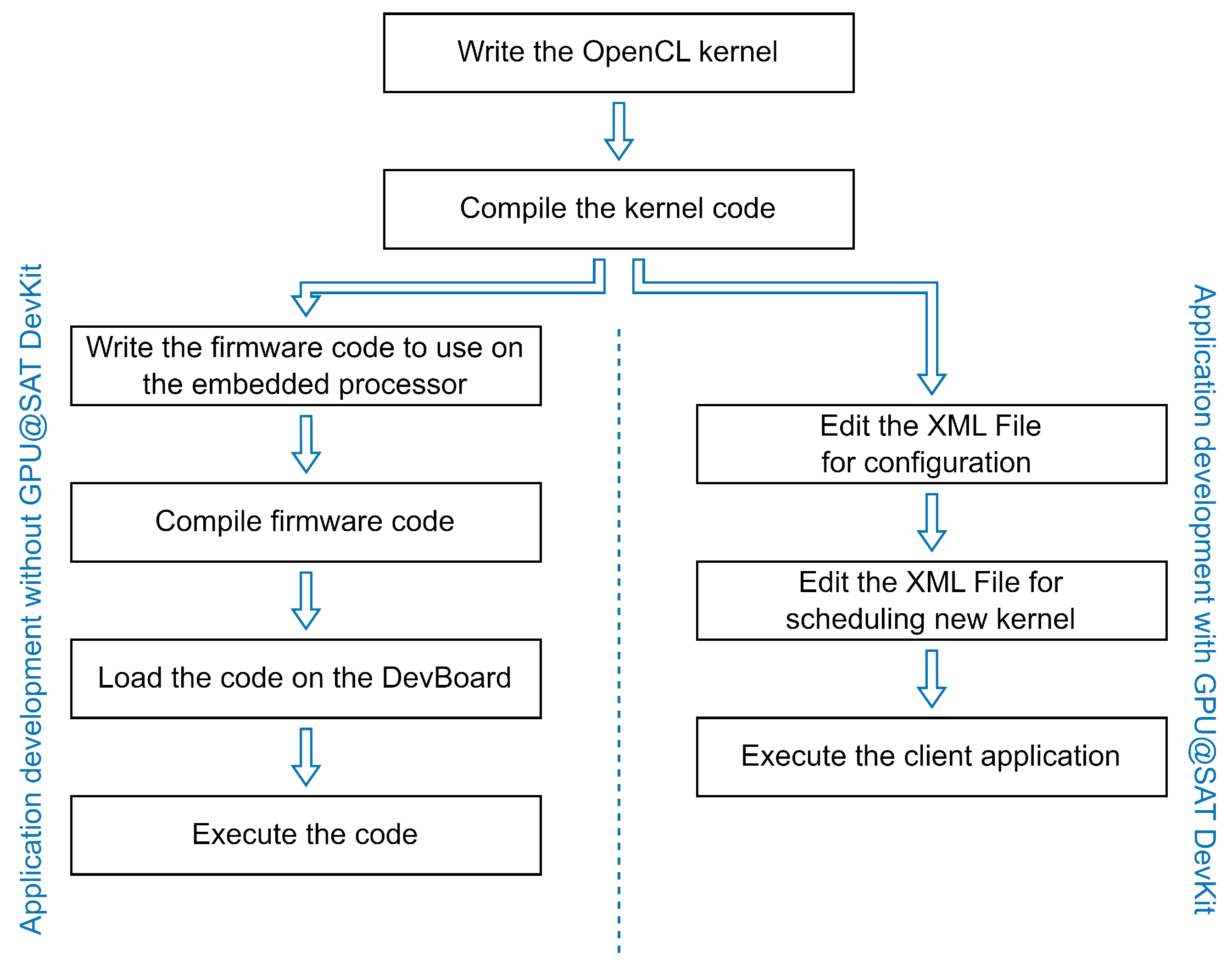 Electronics 13 03928 g003