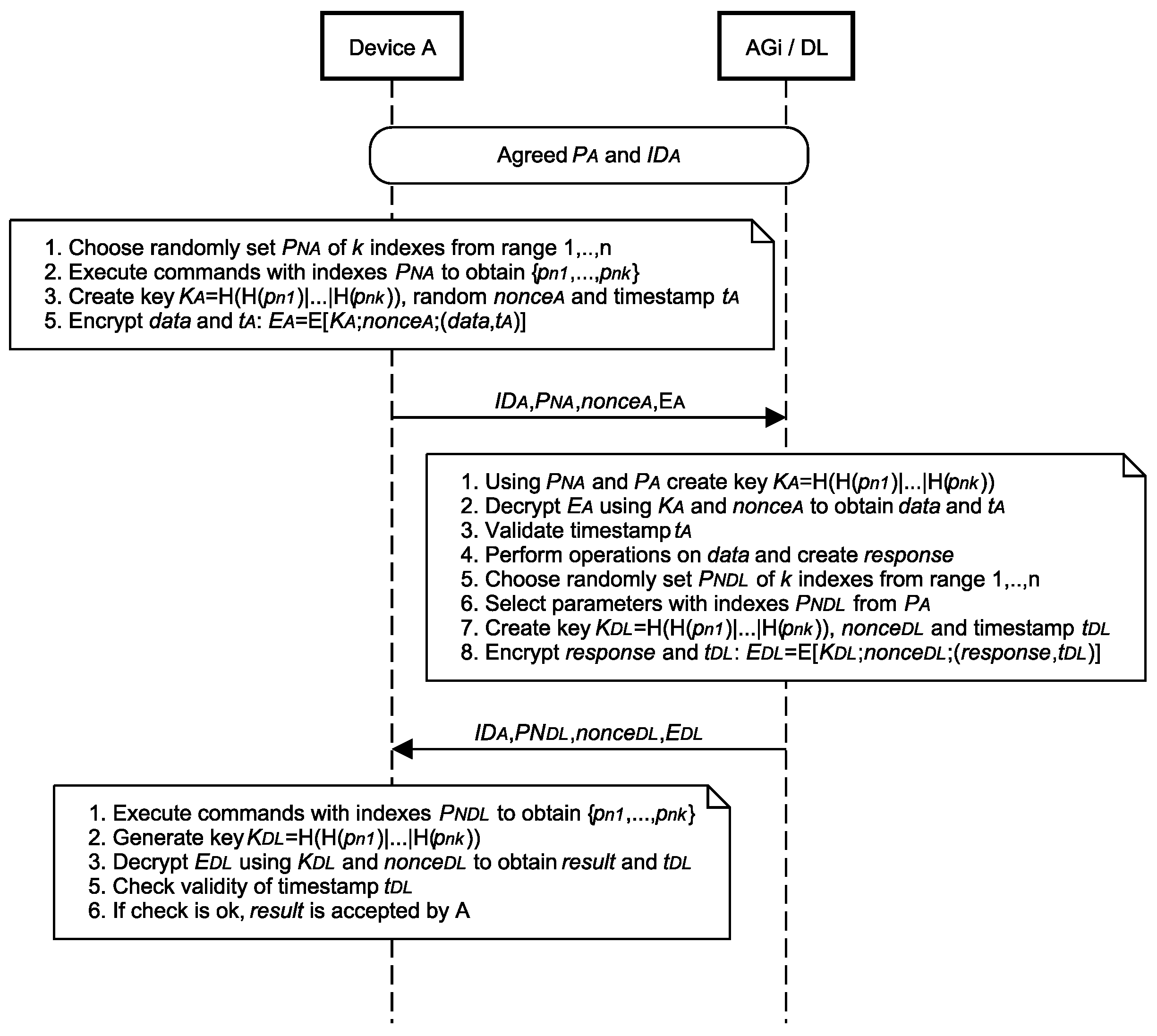 Electronics 13 03932 g002