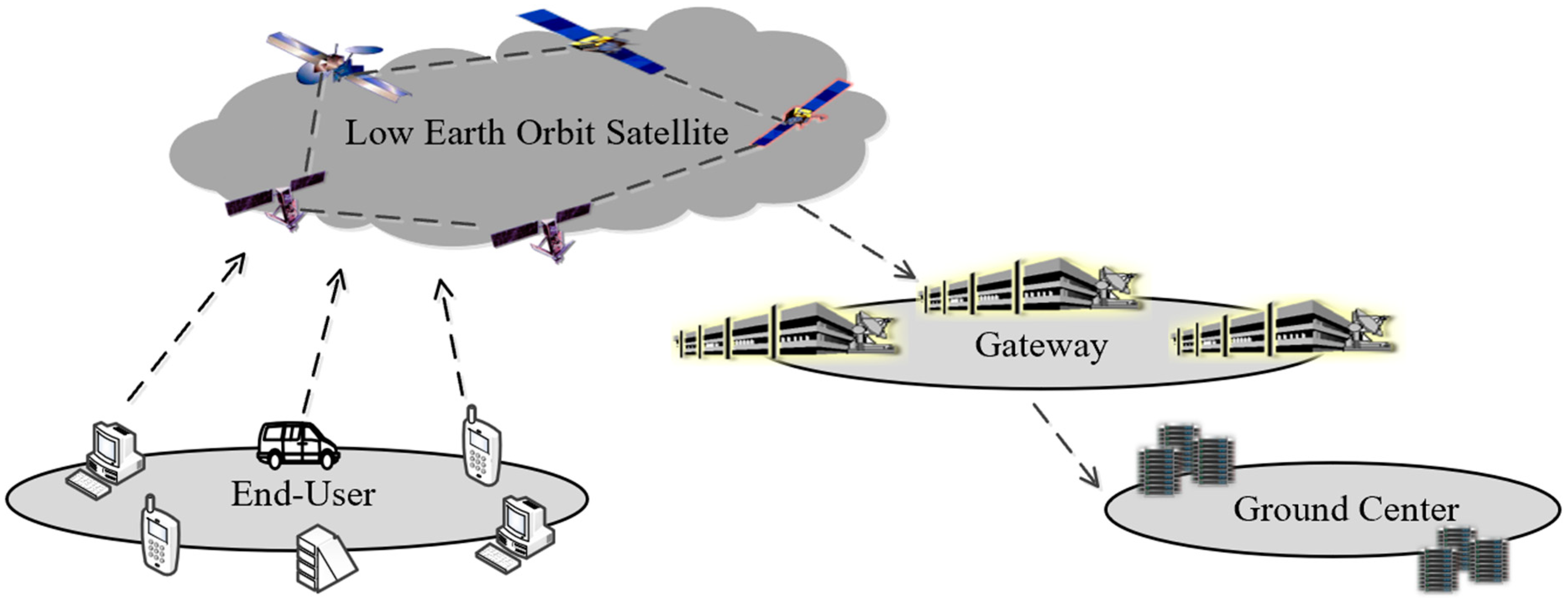 Electronics 13 03933 g001