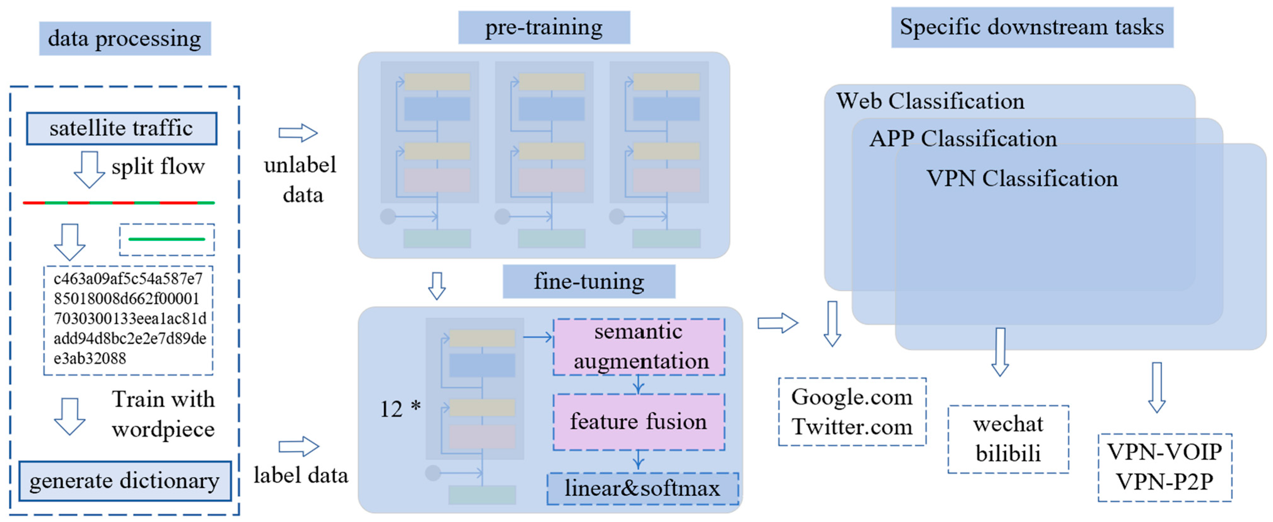 Electronics 13 03933 g003