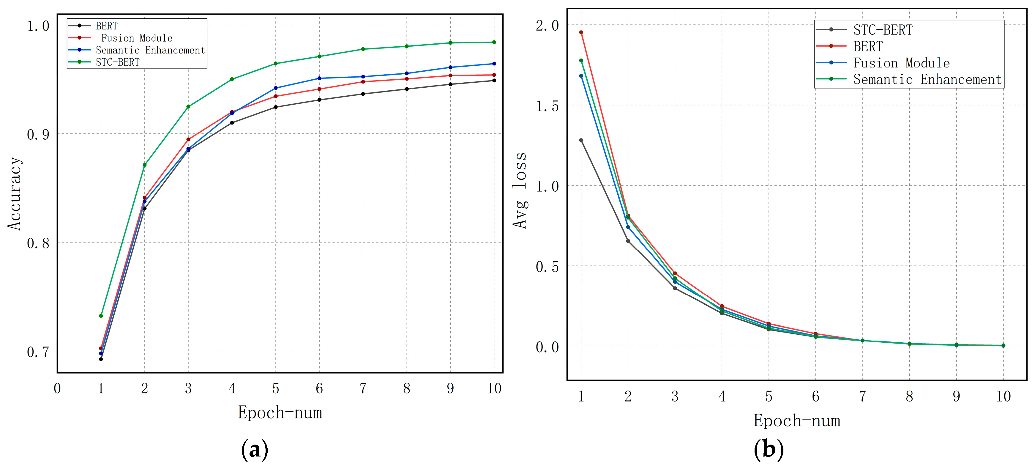 Electronics 13 03933 g008