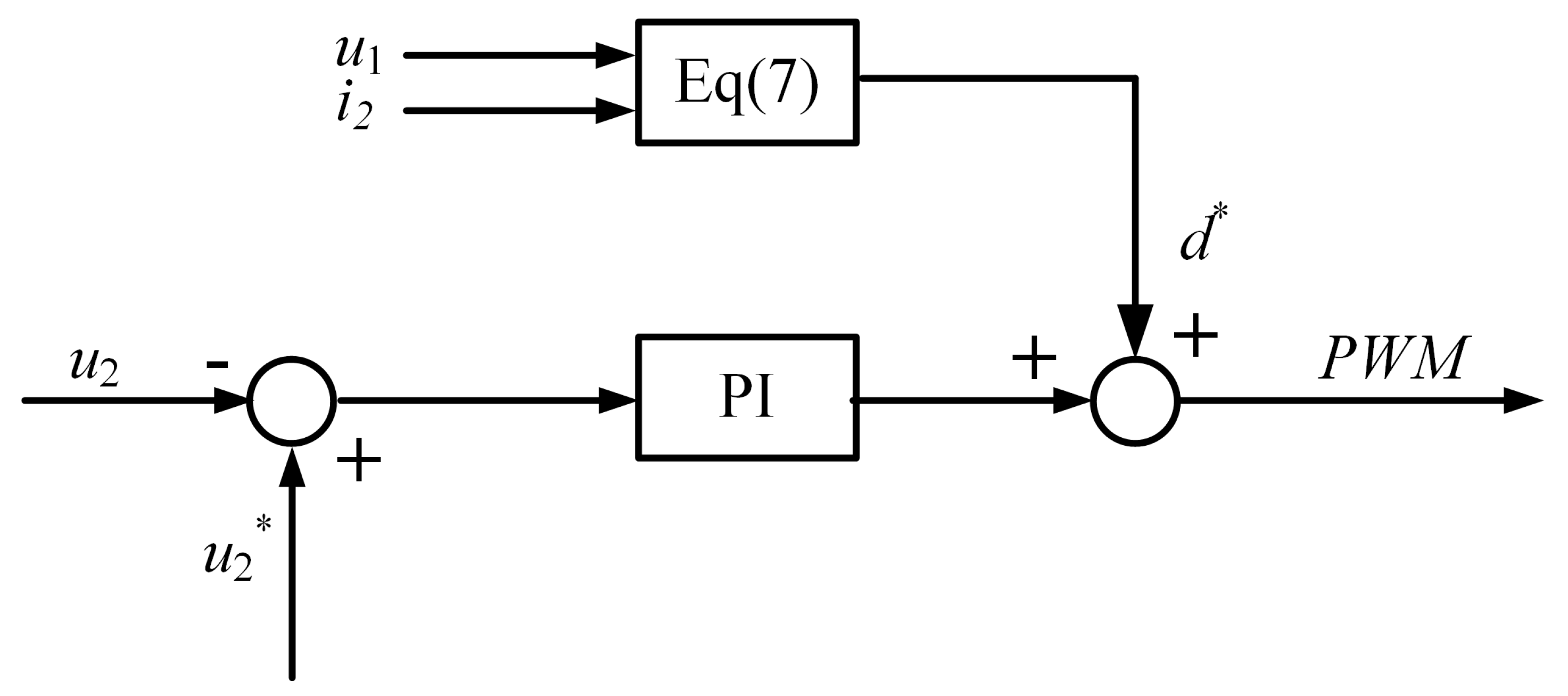 Electronics 13 03934 g003
