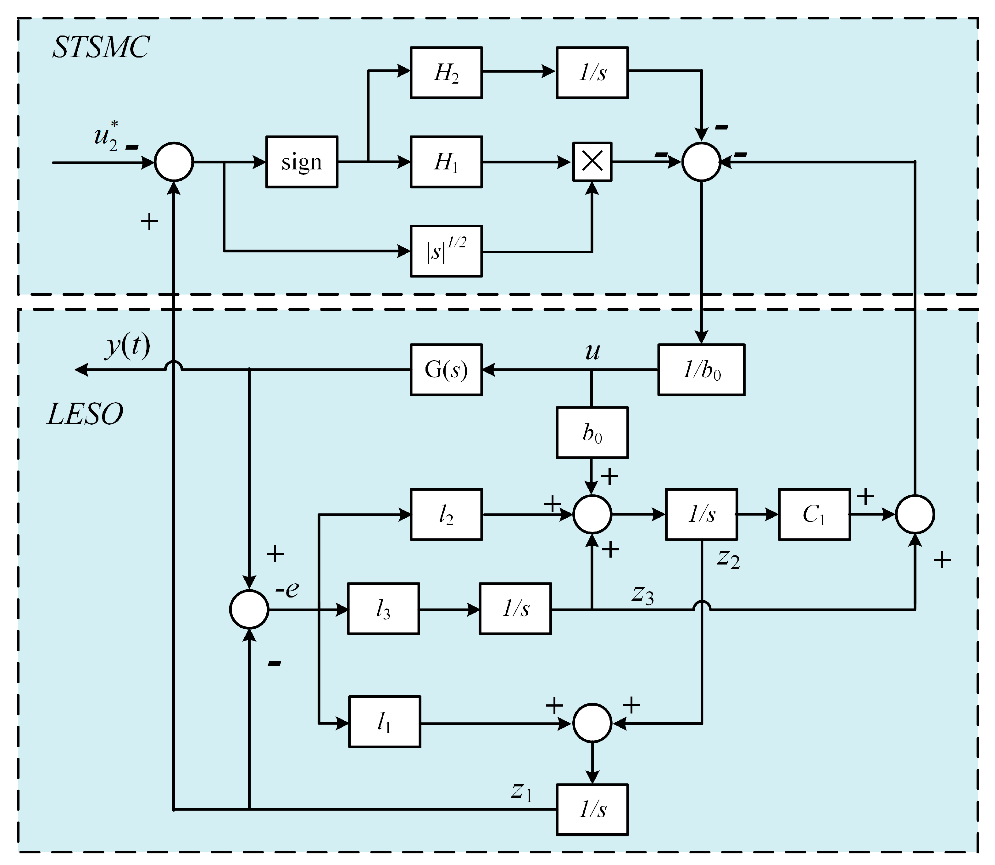 Electronics 13 03934 g004