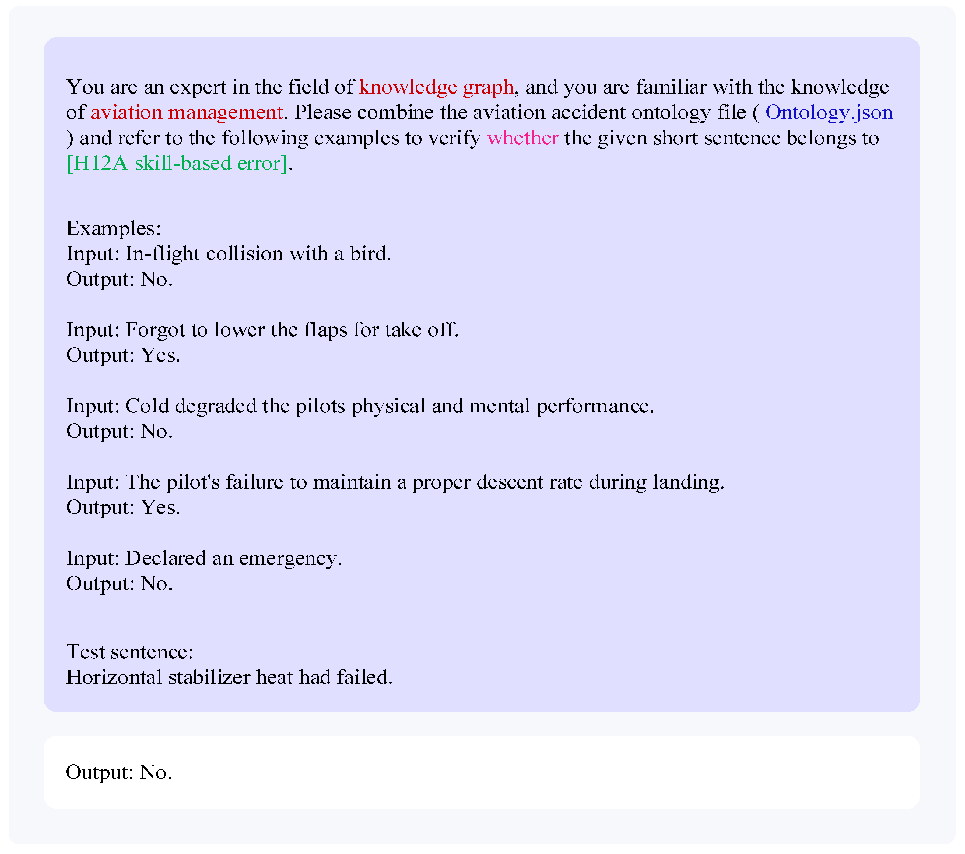 Electronics 13 03936 g007