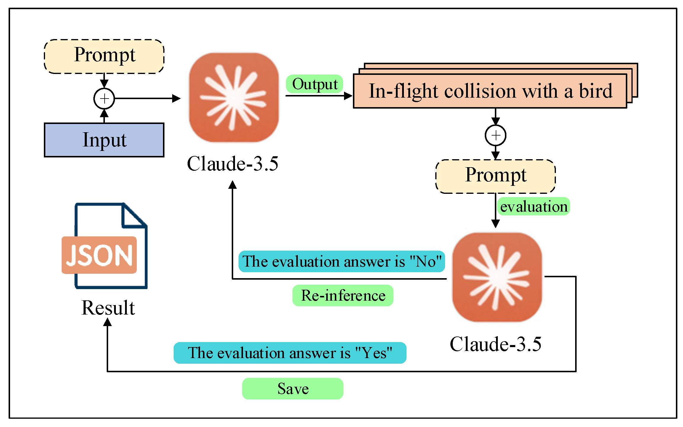 Electronics 13 03936 g008