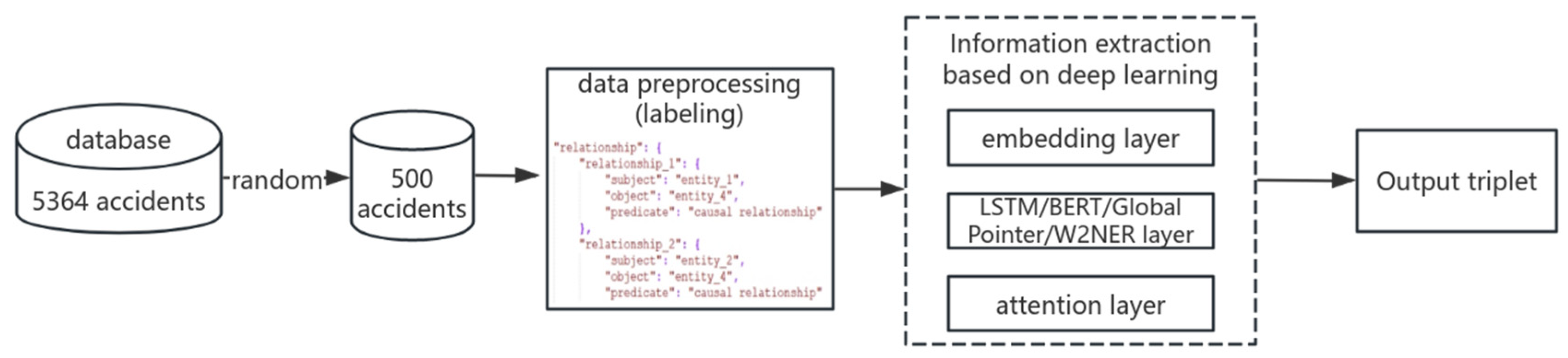 Electronics 13 03936 g009