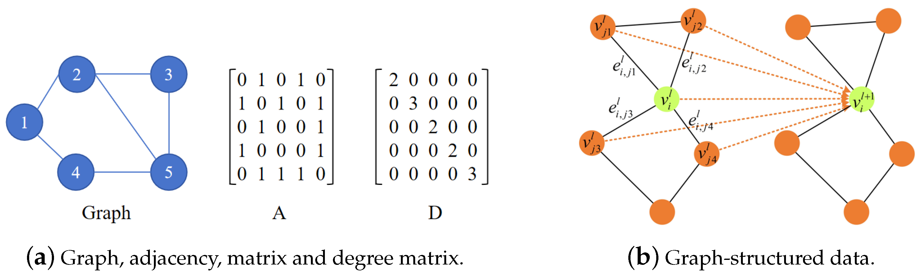 Electronics 13 03939 g004
