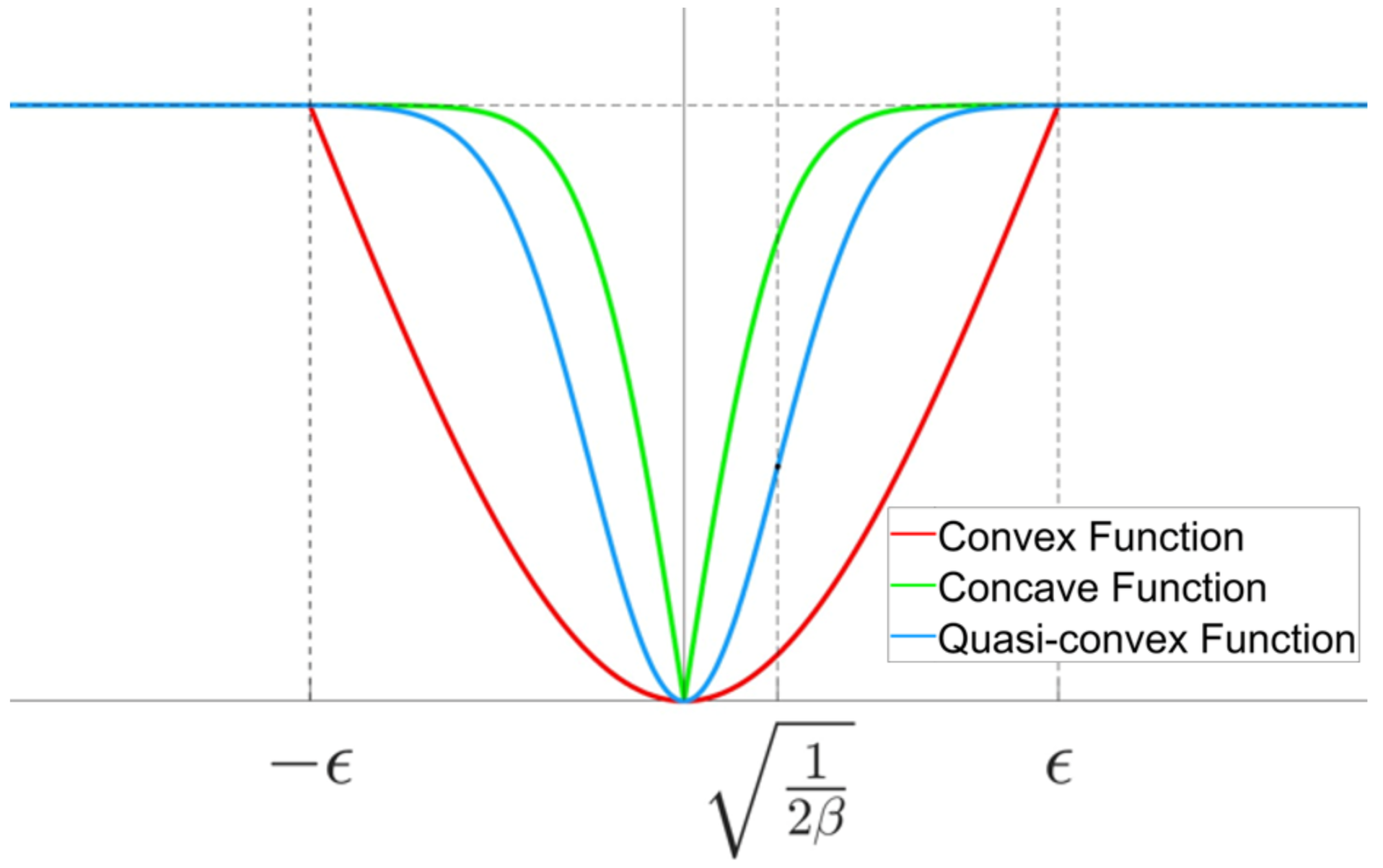 Electronics 13 03940 g003