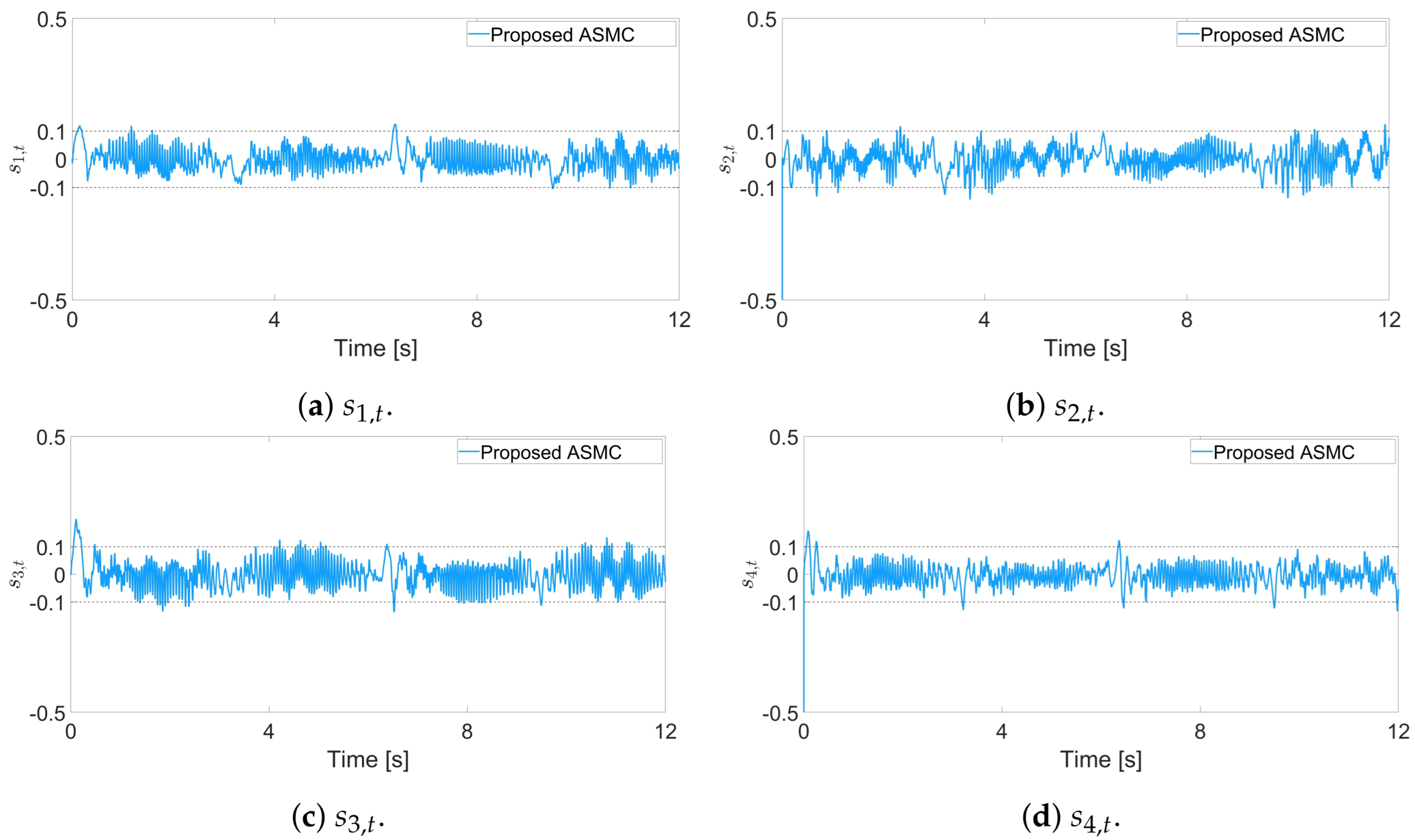Electronics 13 03940 g009
